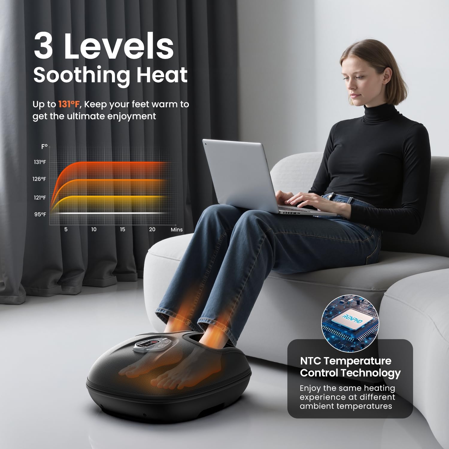Detalle 2 de RENPHO Fußmassagegerät 55 °C 🦶