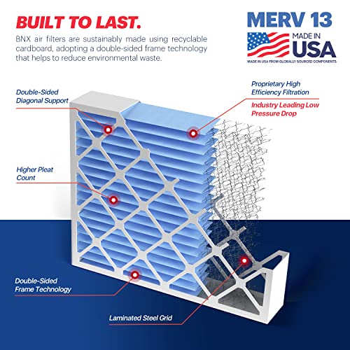 Detalle 2 de BNX MERV 13 20x25x4 HVAC Air Filter 🎚