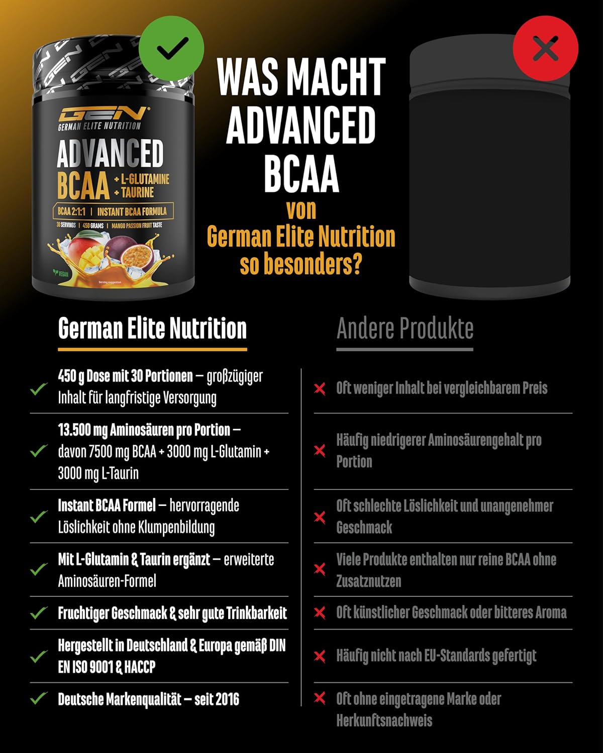 Thumbnail 2 de Advanced BCAA Pulver 450 g – 2:1:1 Aminosäuren mit L-Glutamin & Taurin, vegan, instant & lecker (Mango Passionsfrucht)