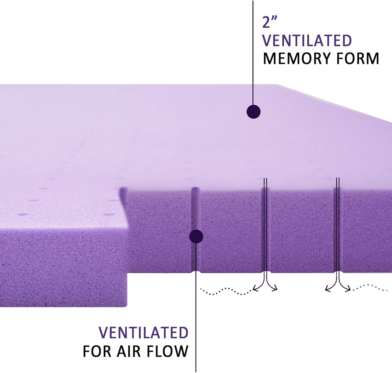 Thumbnail 4 de SINWEEK Twin XL 2-Inch Gel Memory Foam Mattress Topper (CertiPUR-US Certified)
