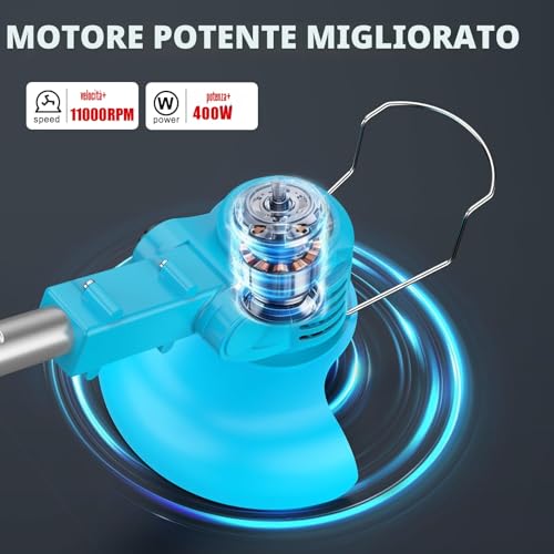 Thumbnail 2 de Leeikoo Decespugliatore a Batteria 21V con 2 Batterie da 2,0 Ah, 6 Lame Metalliche e 2 Dischi – Asta Telescopica e Testina Regolabile