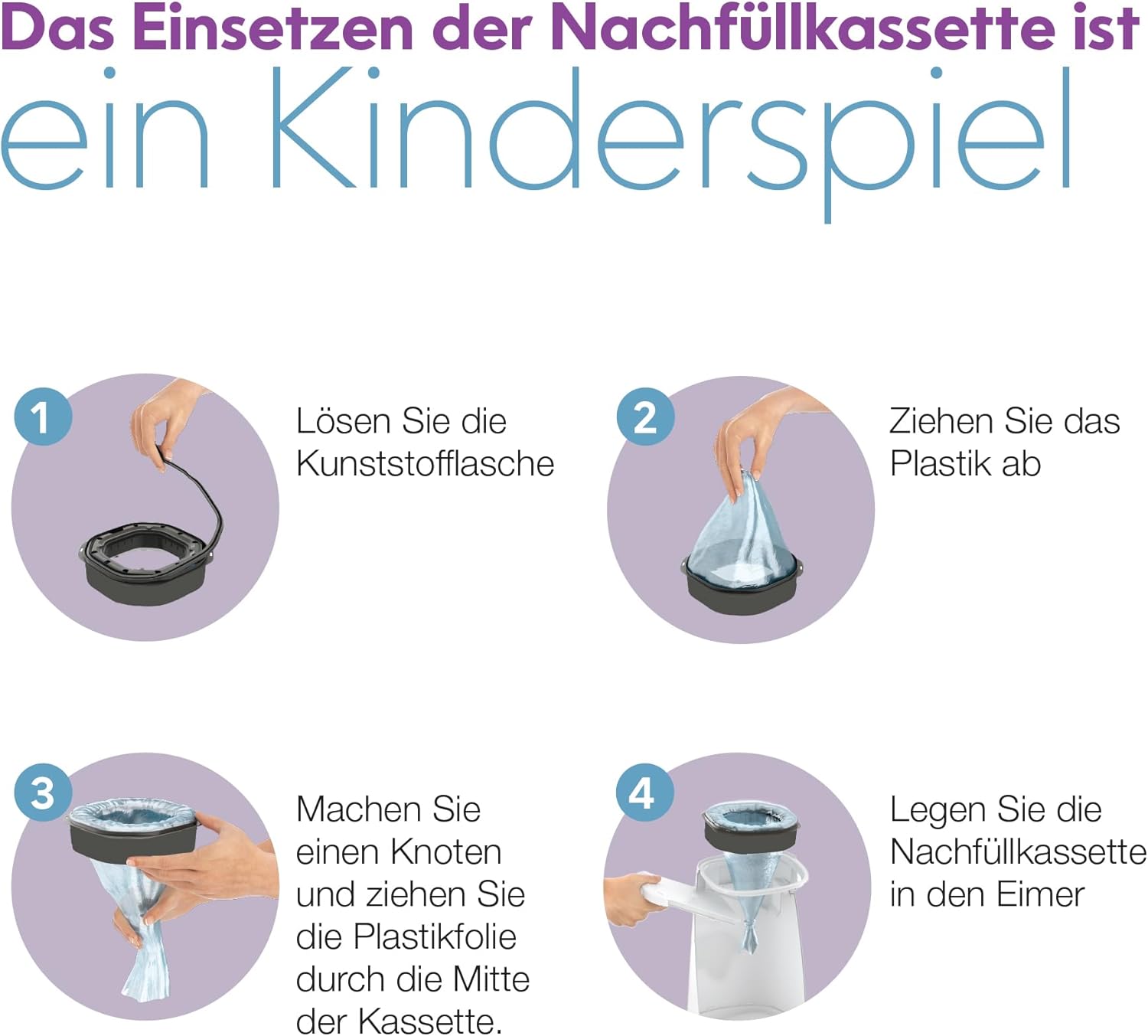 Detalle de Litter Genie LitterLocker confezione da 6 ricariche con pellicola antiodore