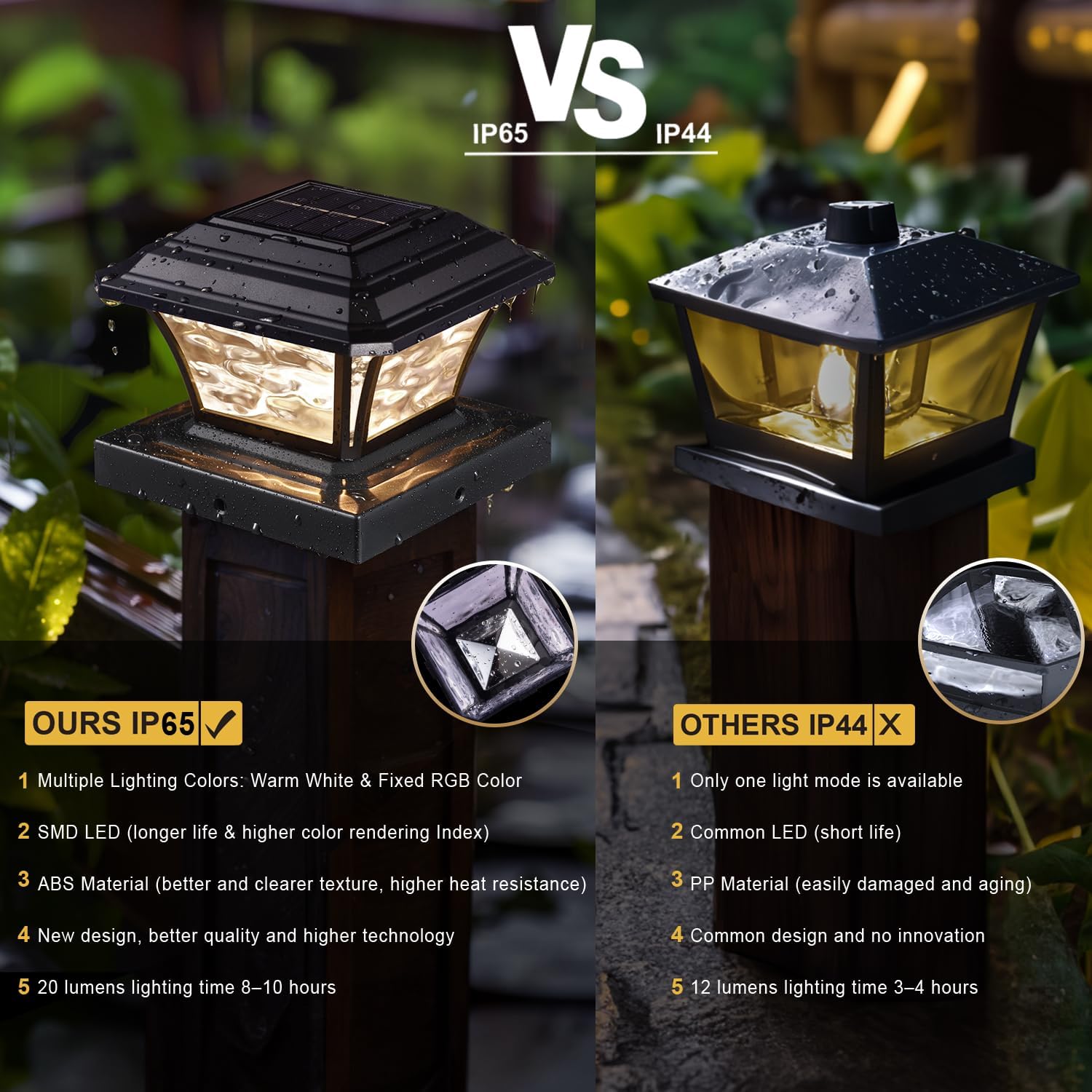 Detalle 1 de AEFRELEOHT solar post cap lights, 4x4