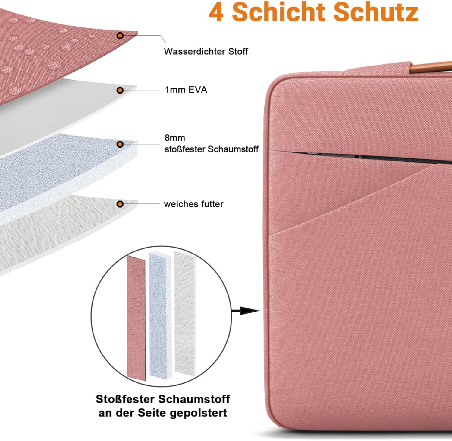 Detalle de TECOOL 16 Zoll Laptoptasche Hülle rosa – kompatibel mit MacBook Pro 16, 16 Zoll Notebooks und mehr