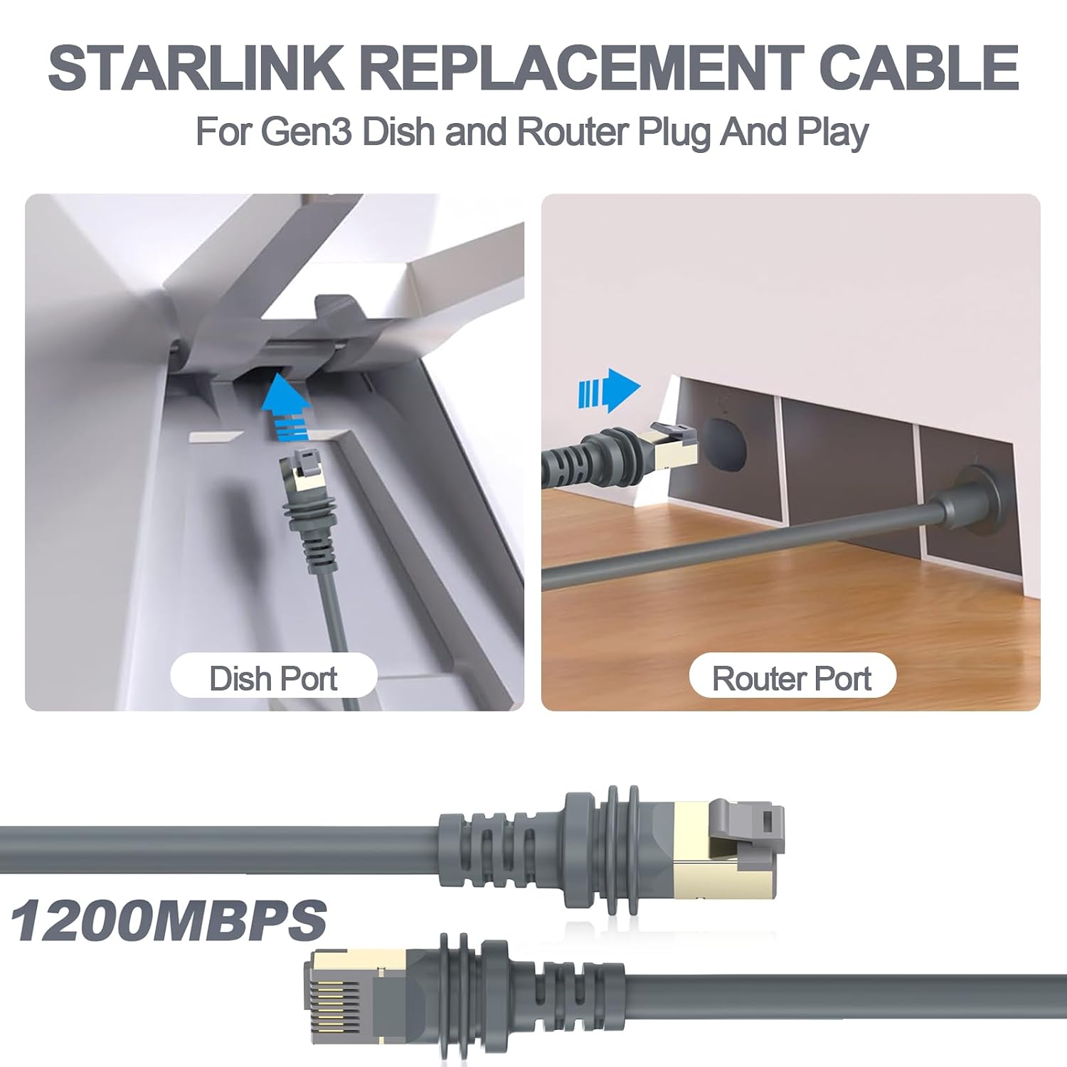 Detalle de ALL- LUCKY Starlink-75FT-Gen3 Ethernet Cable, 75 ft, 23 m, Waterproof