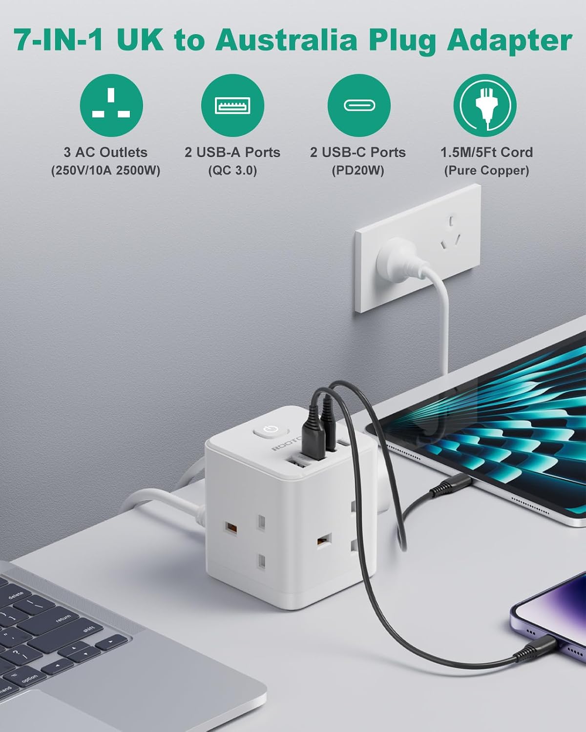 Detalle 2 de UK to Australia Plug Adapter with PD 20W fast charging ๐