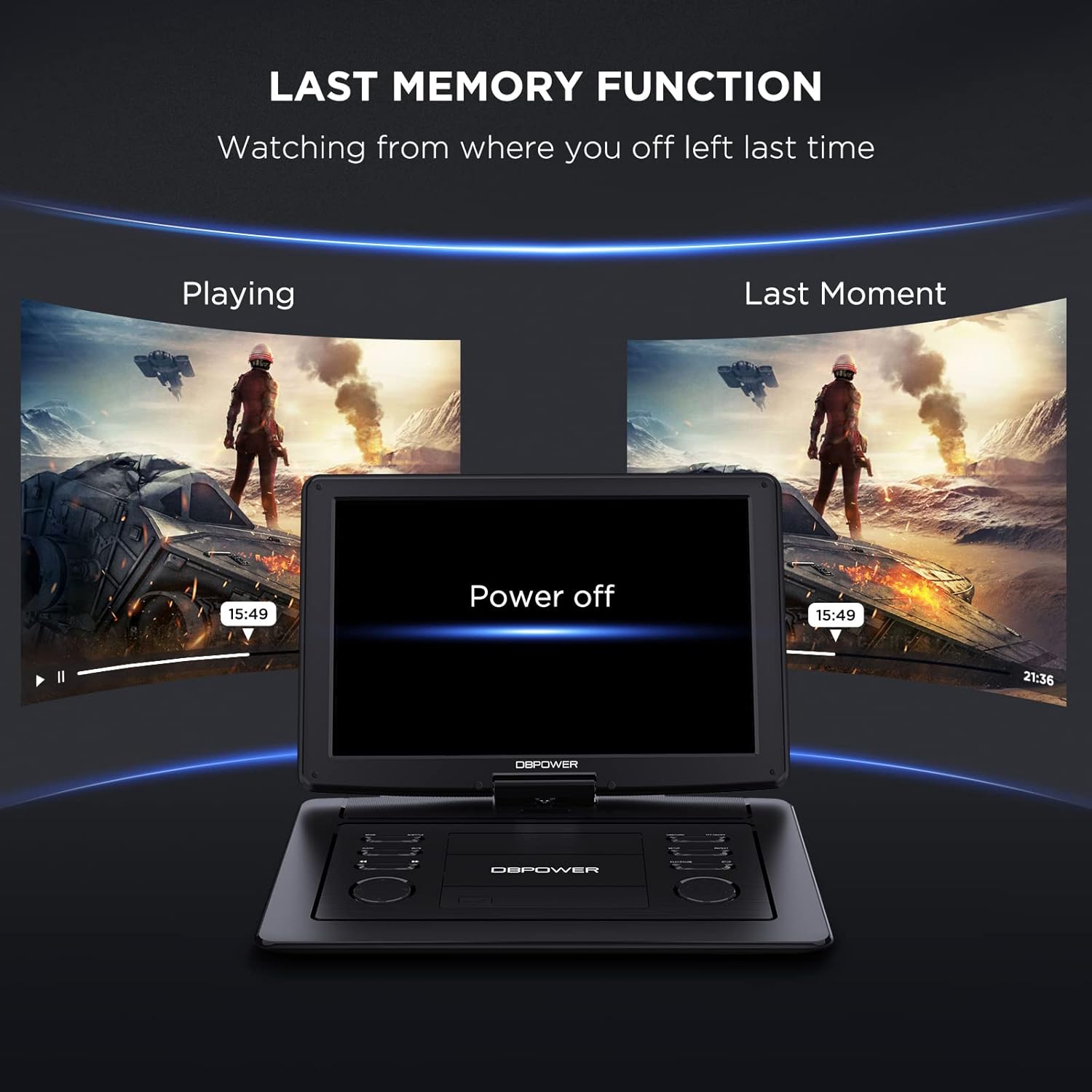 Thumbnail 4 de DBPOWER Portable DVD Player 17.9 inch
