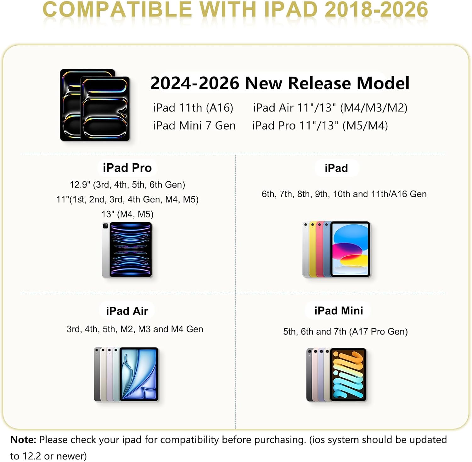 Detalle de Pencil 1. Generation für iPad 2018–2026 – kompakter Stift mit Schnellladung und Magnetfunktion (Grau)