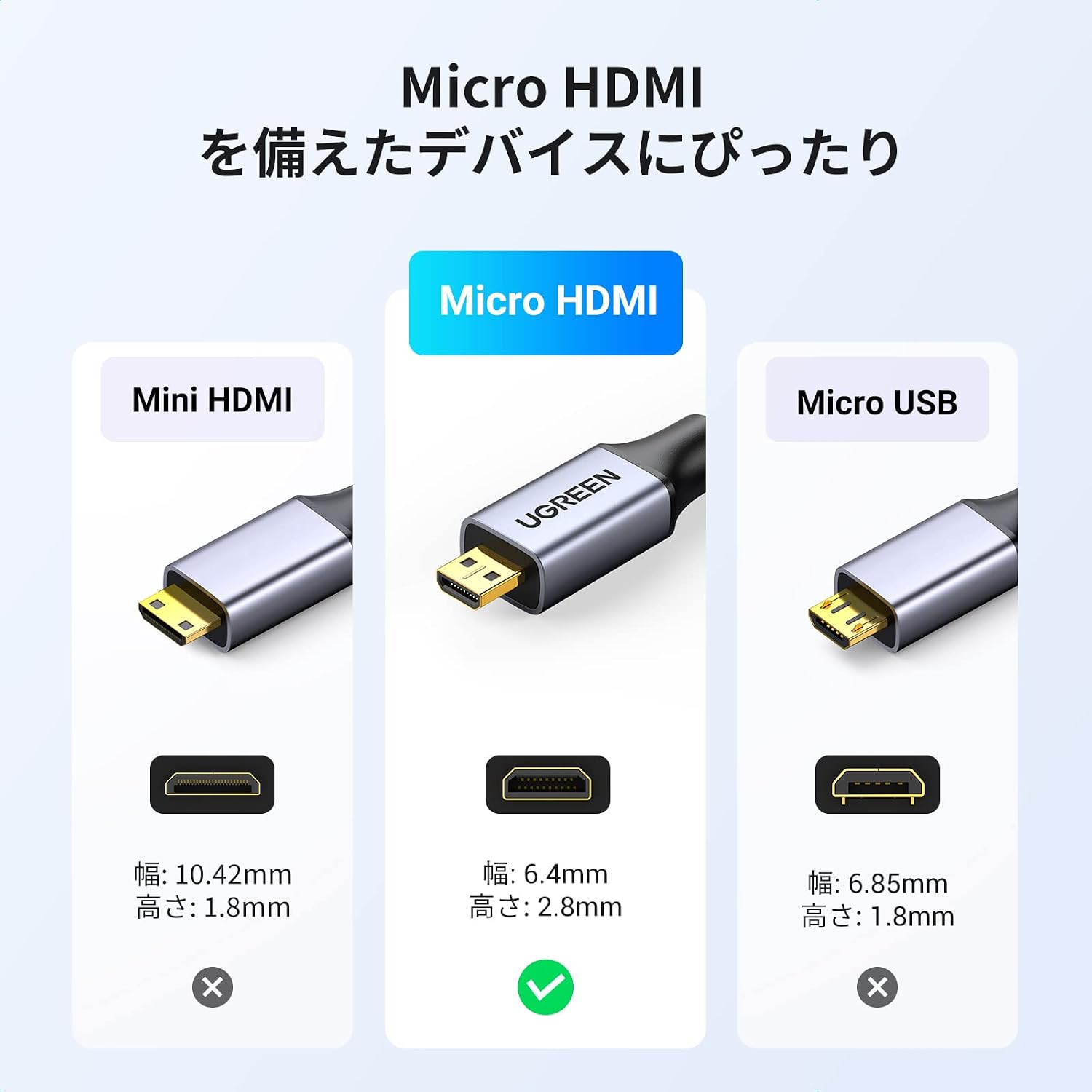 Detalle de UGREEN 10550 Micro HDMIケーブル 1m、4K@60Hz・双方向伝送対応