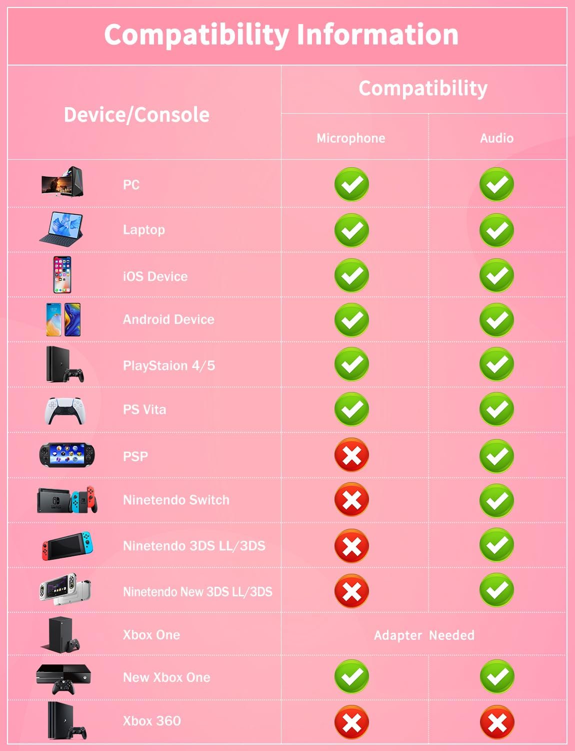 Thumbnail 6 de ONITOON Gaming Headset with Cat Ears (Pink) – RGB backlight, removable cat ears and virtual 7.1