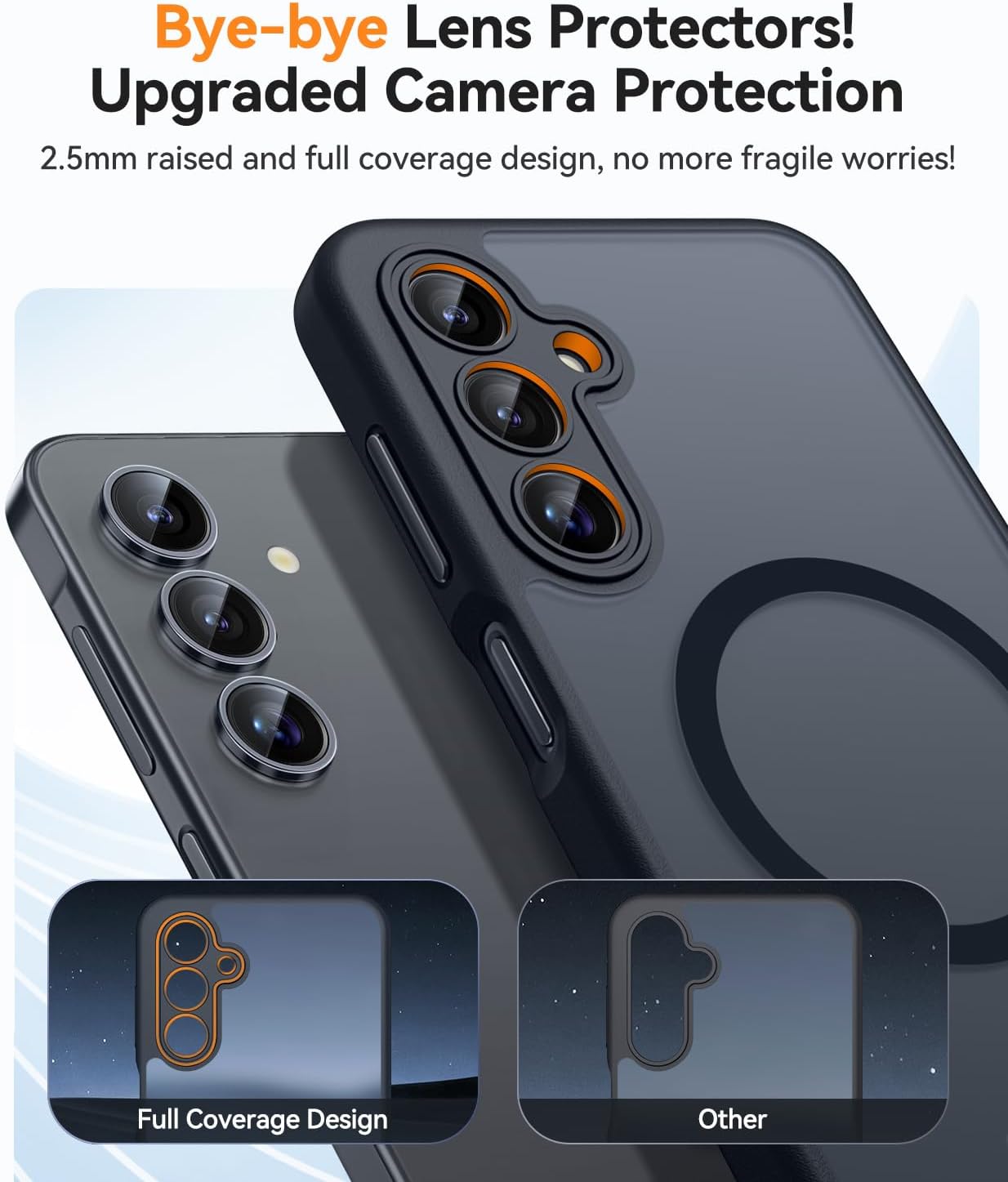 Detalle de CANSHN Hülle für Samsung Galaxy A16 mit Kameraschutz und MagSafe-Kompatibilität – matt transluzent
