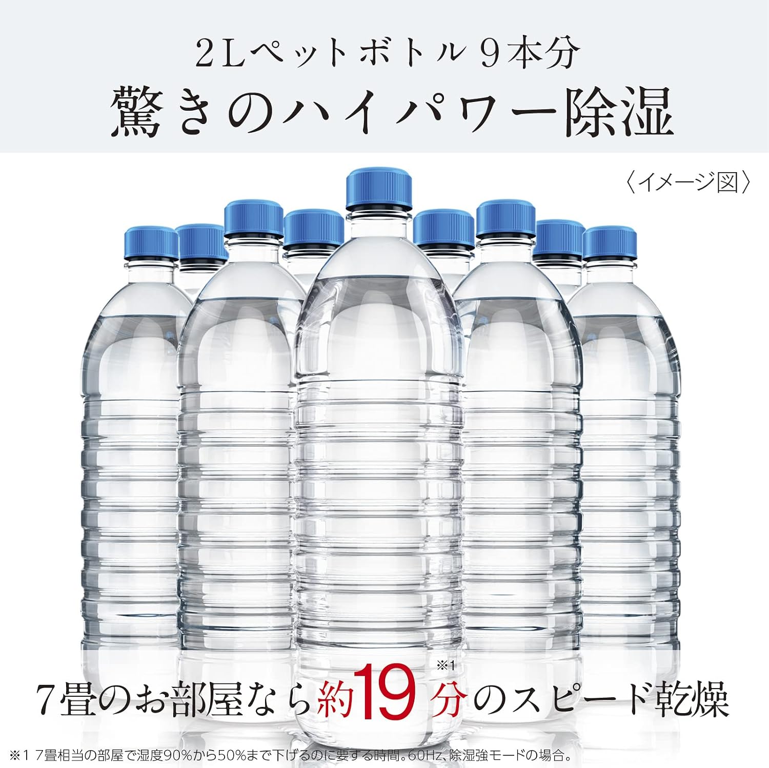 Detalle de 三菱電機 MJ-P180RX-W 衣類乾燥除湿機 18L・コンプレッサー式、約4.7Lタンク搭載