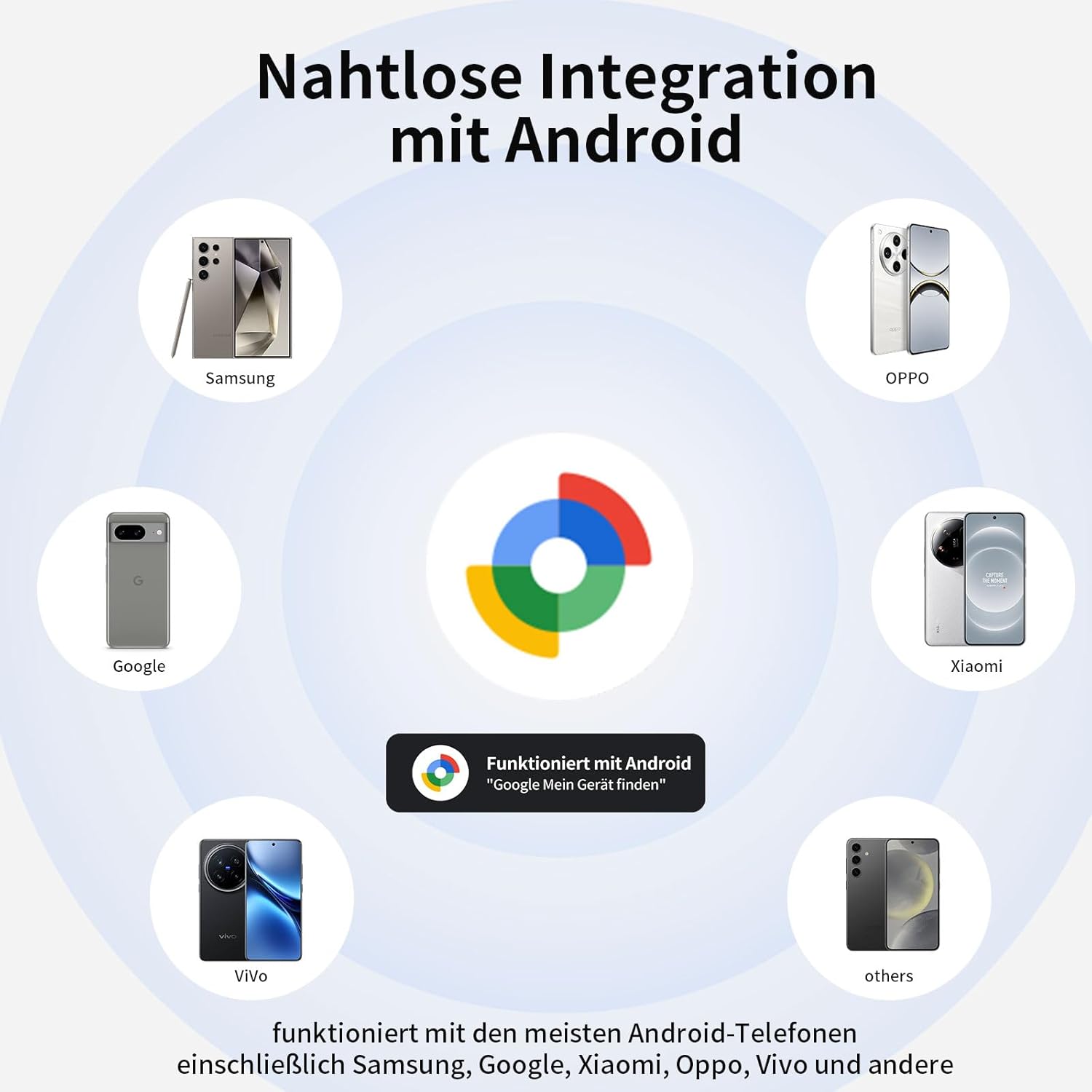 Thumbnail 1 de RSH Android Tag Bluetooth Tracker