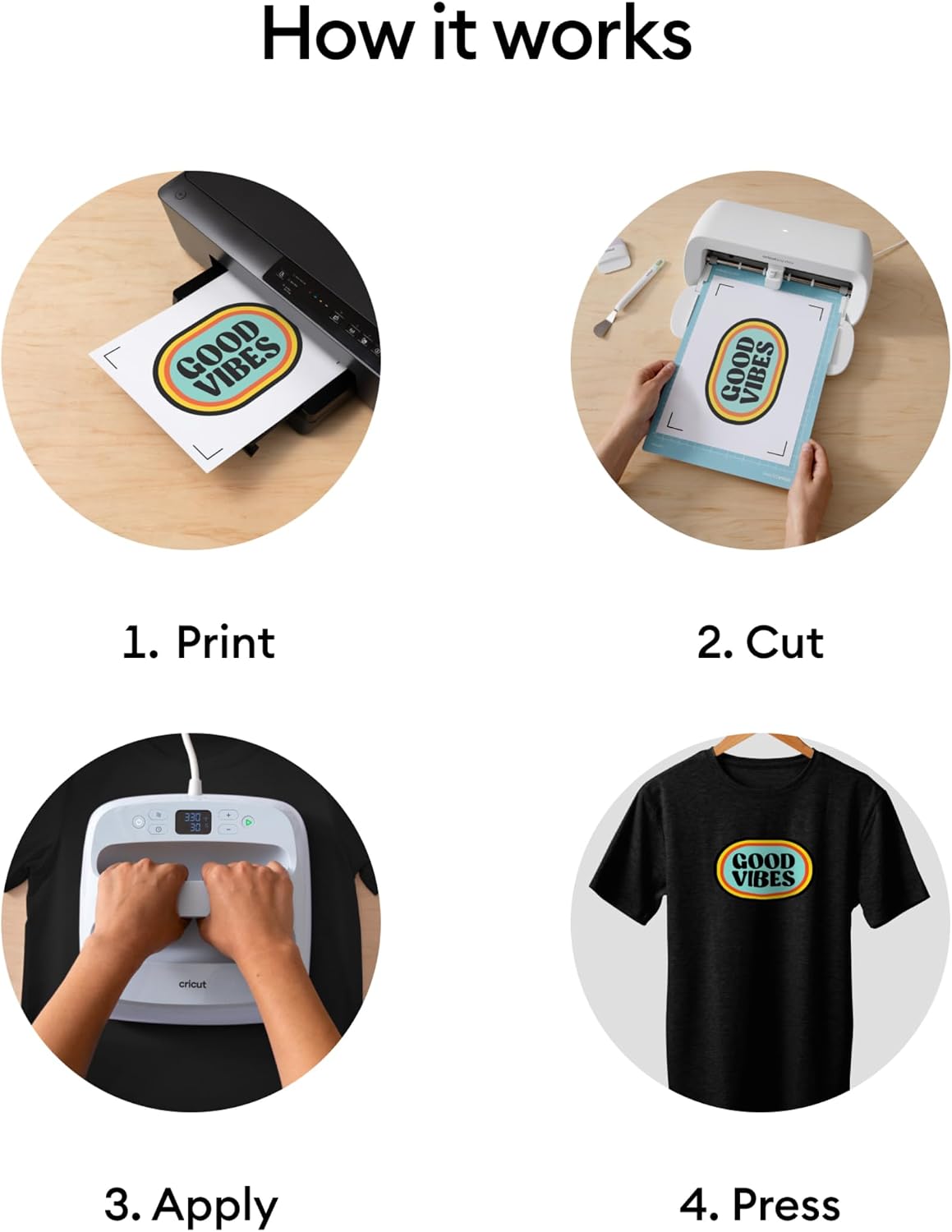 Detalle 1 de Cricut Heat Transfer Paper, 10 Sheets