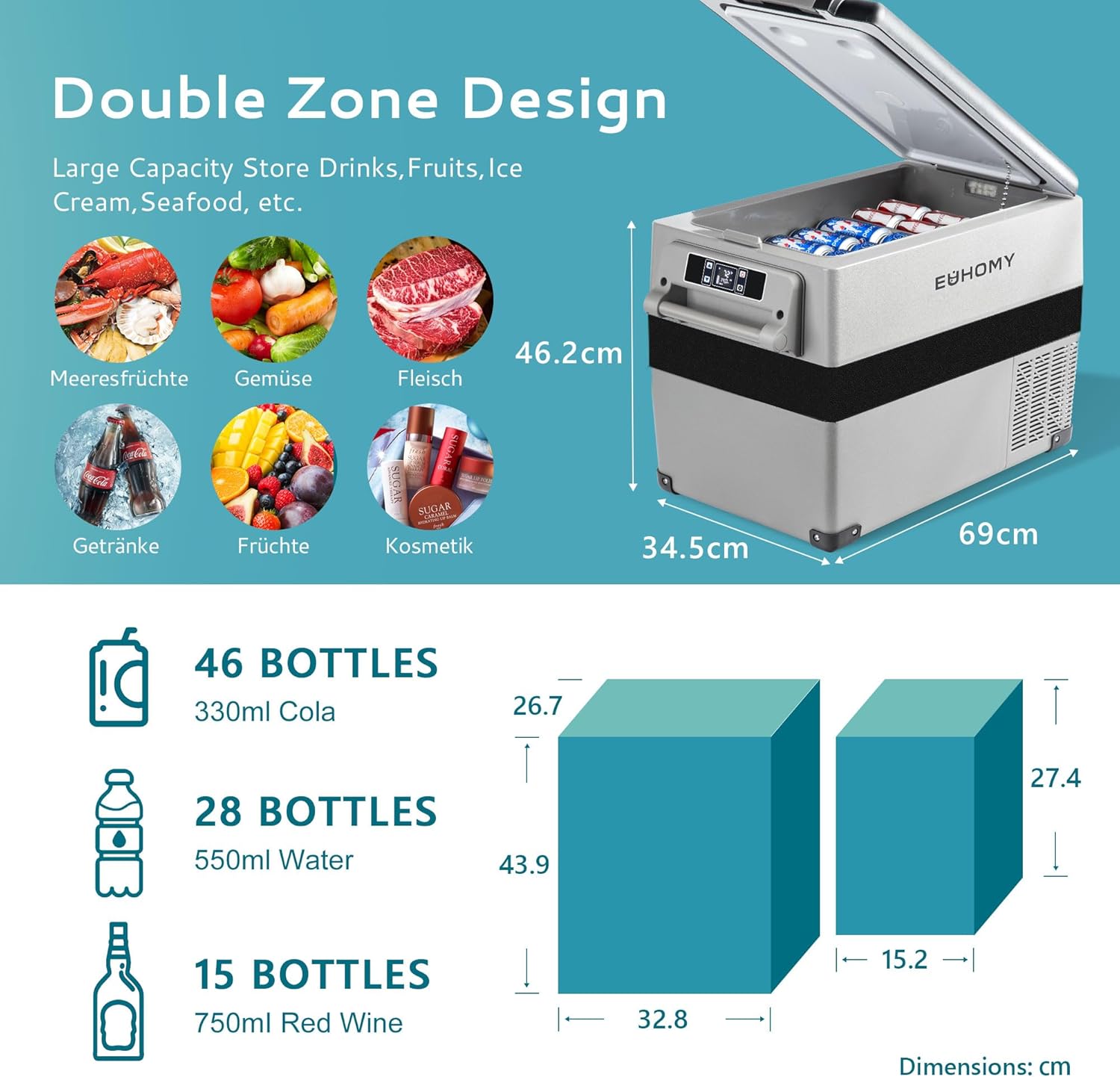 Thumbnail 1 de Euhomy Glaciere Électrique 40L: Frigo 12V/220V avec App et Double Zone — Ultra portable pour camping et voyage