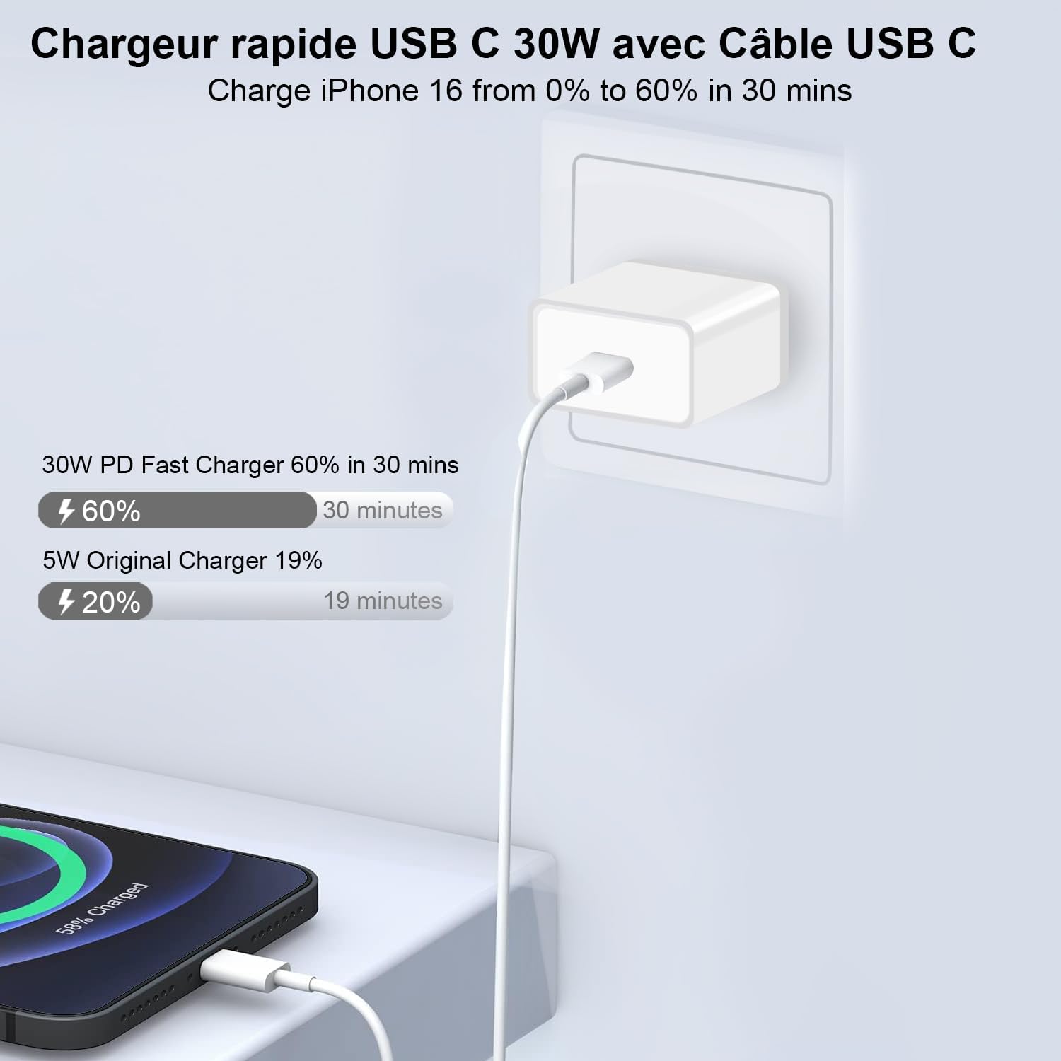 Detalle 2 de Caricatore USB C 30W con cavo 2 m