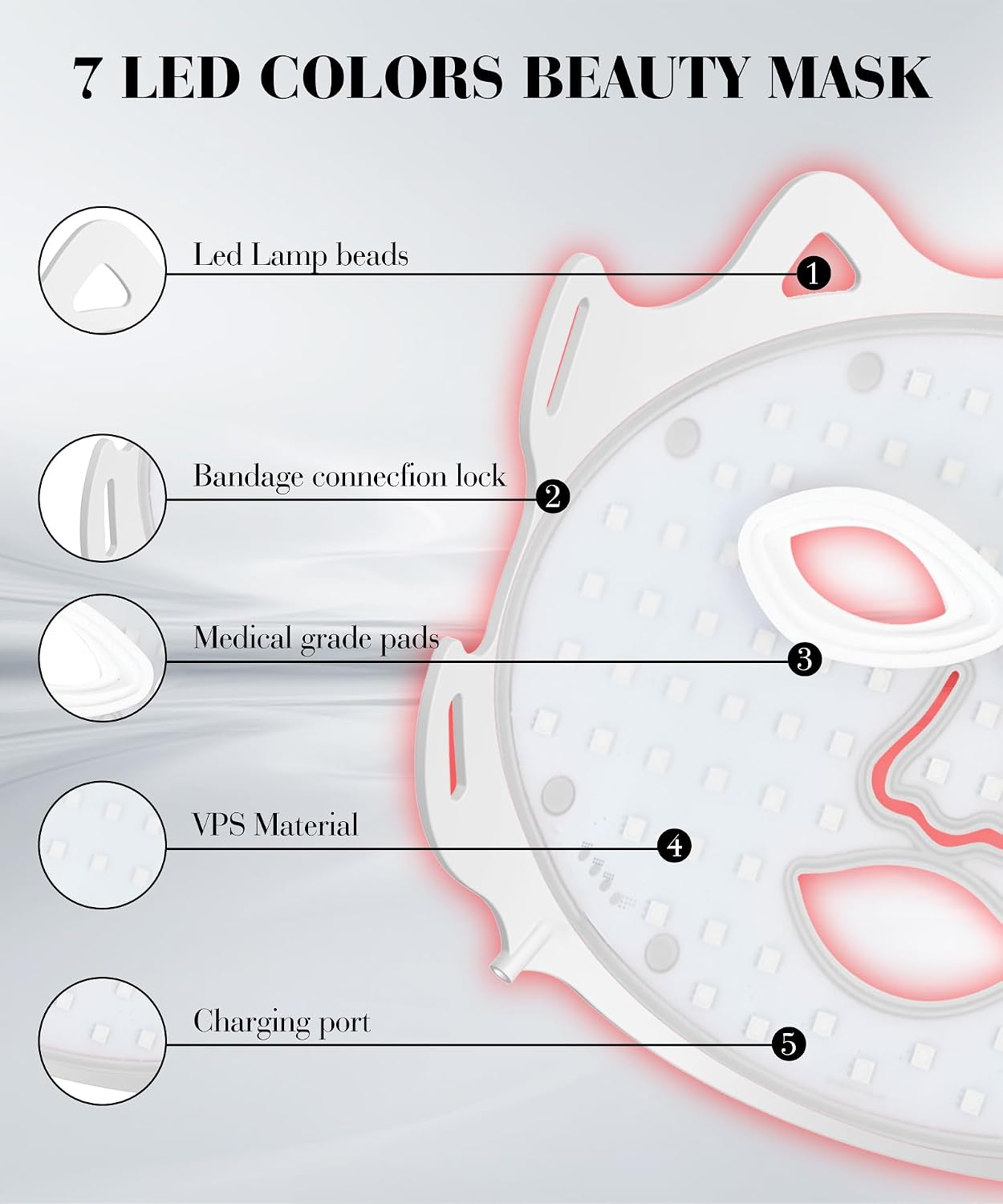 Detalle 2 de SDKWDH Red Light Therapy Mask 850nm