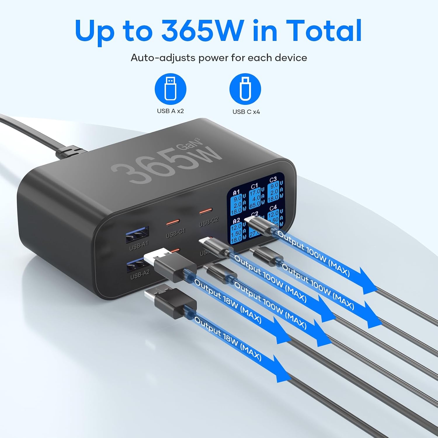 Detalle 2 de YSYFAD 365W USB C LadegerĂ€t đ