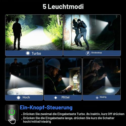 Detalle de Blukar LED Mini Taschenlampe: Wiederaufladbar, Magnetbasis und Clip