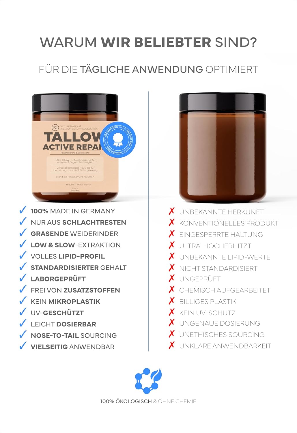 Detalle de Tallow Rindertalg Intensiv Creme bei Neurodermitis, Ekzemen, Psoriasis & Rosacea – Natürliche Akutpflege (1 x 120ml, Nachtkerzenöl)