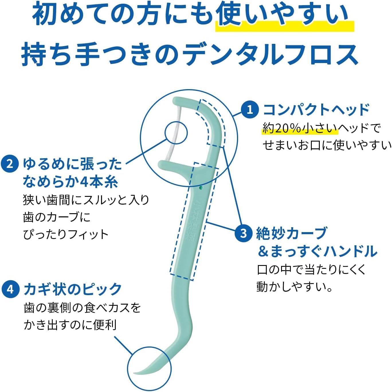 Detalle de 小林製薬 糸ようじ コンパクトヘッド 60本×3個パック 携帯バッグ付き