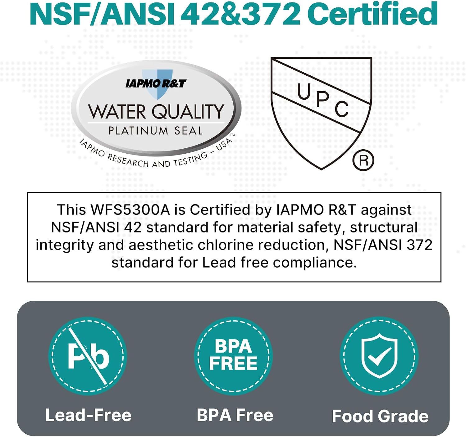 Detalle de ICEPURE WFS5300A Under-Sink Water Filter, 22,000-Gallon Capacity, NSF 42 & 372