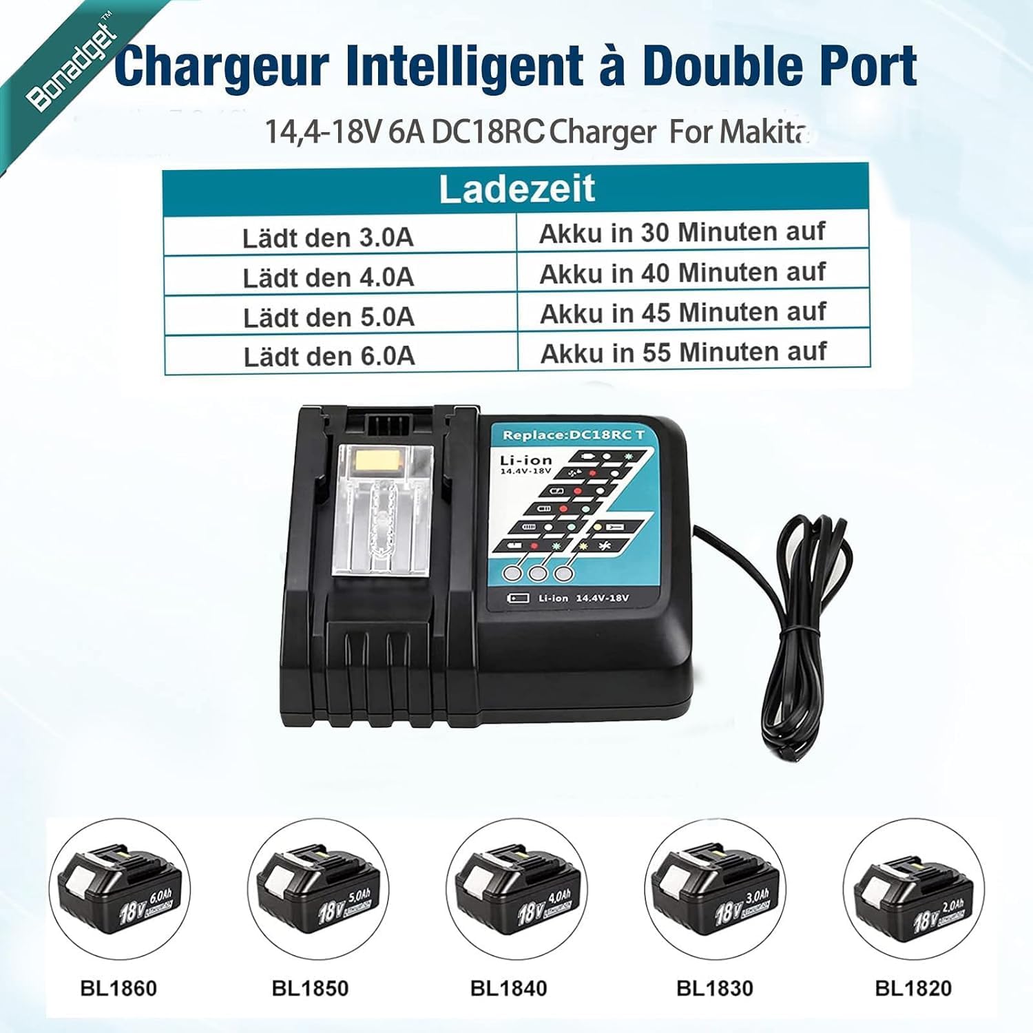 Thumbnail 5 de Makita 18V 2x 5000mAh BL1850B DC18RC Charger