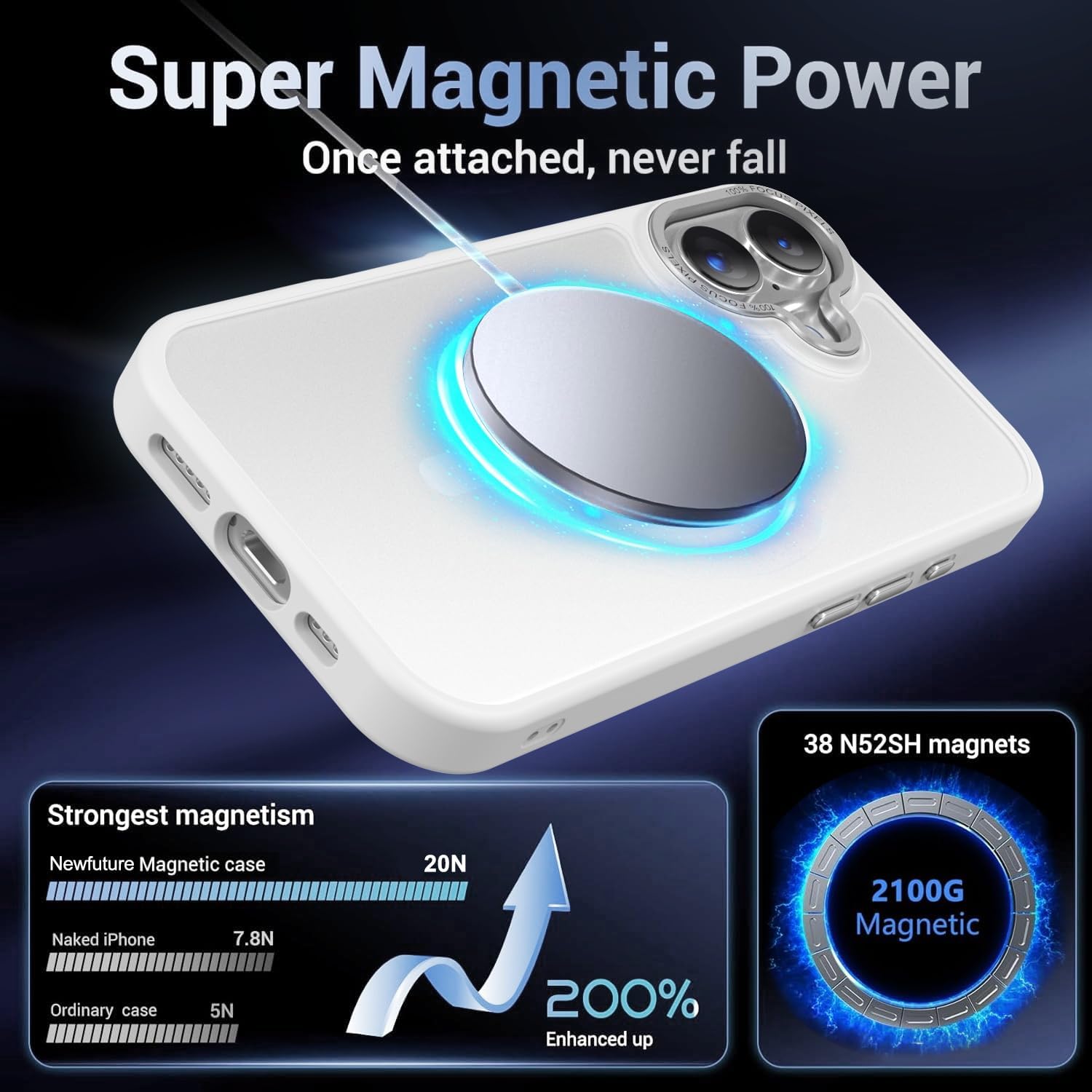 Detalle de Newfuture iPhone 16 Case with Magnetic 38‑Magnet System — 13 ft Drop Protection, MagSafe Compatible, Frosted White