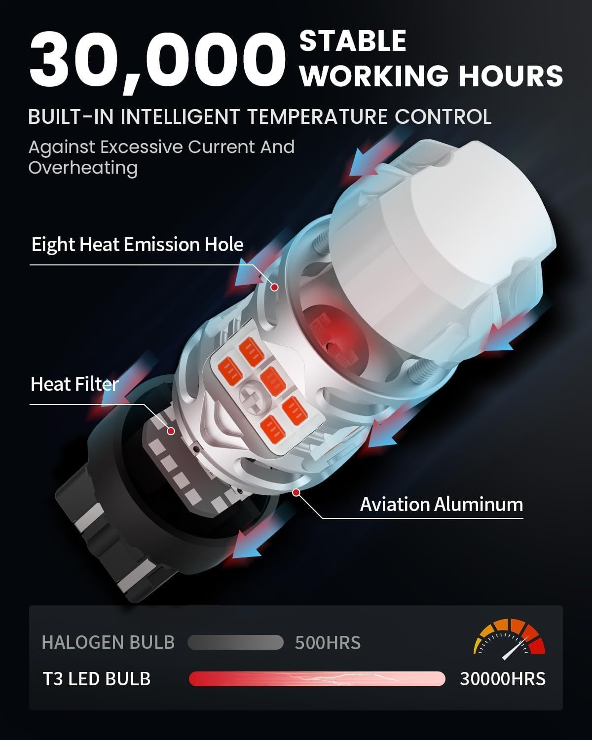 Thumbnail 6 de LASFIT LED turn signal bulbs 7443