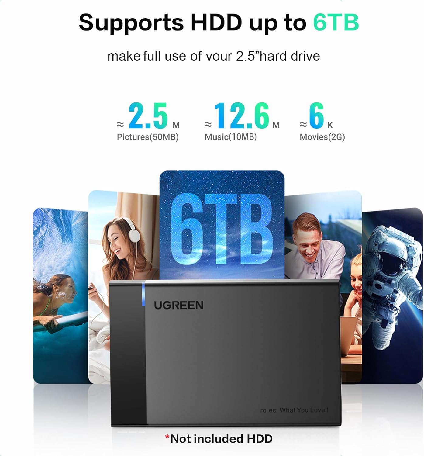 Thumbnail 5 de UGREEN 2.5 Inch Hard Drive Enclosure 5Gbps