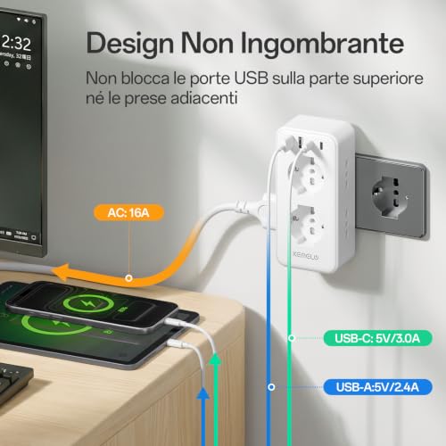 Thumbnail 2 de Presa Multipla KEMELO 10 in 1: 6 prese ITA/Schuko + 2 USB A + 2 USB C, design da parete slim