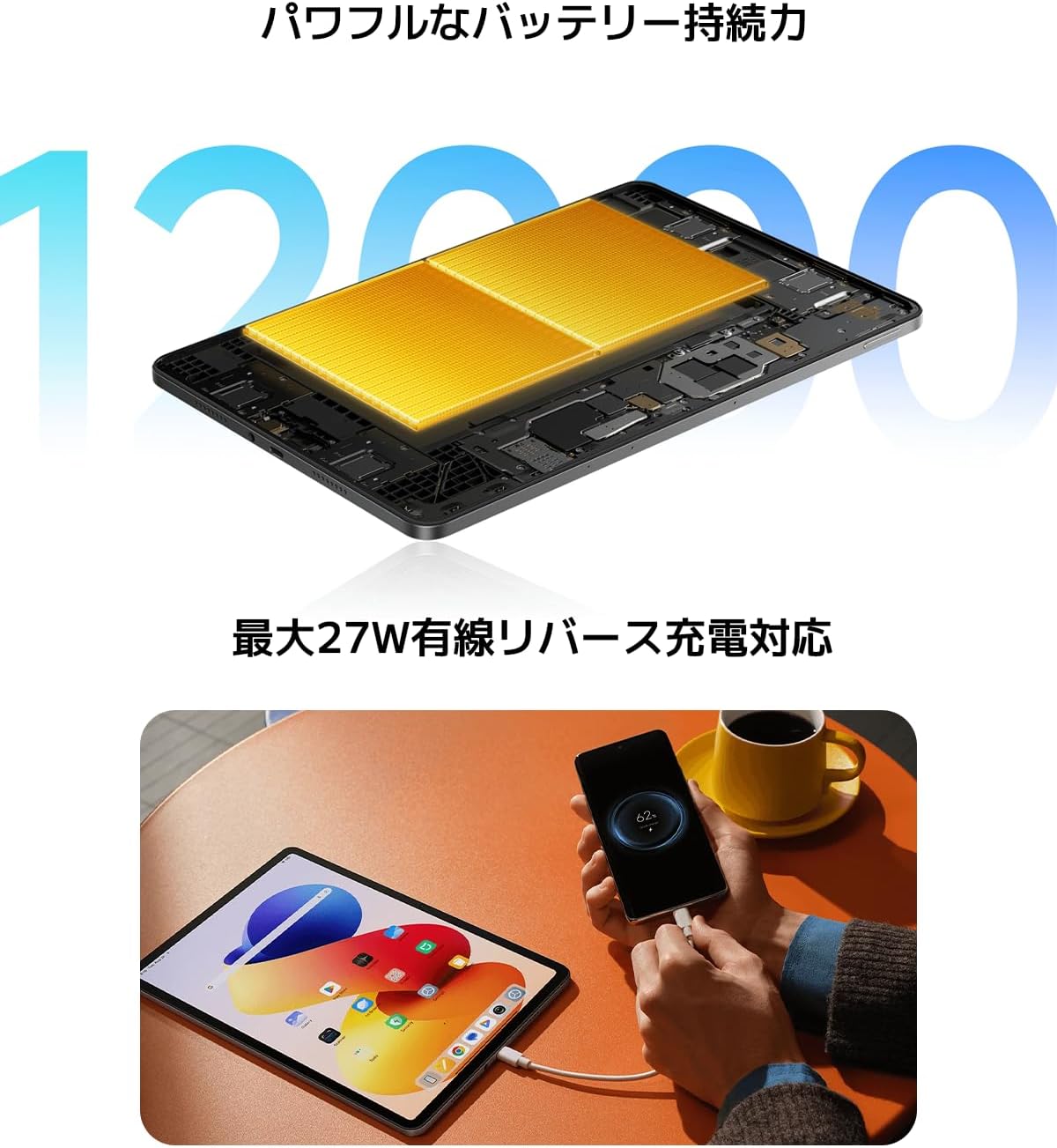 Thumbnail 3 de Xiaomi REDMI Pad 2 Pro 6GB+128GB｜12.1インチ、2.5K・120Hz・Dolby Atmos対応タブレット