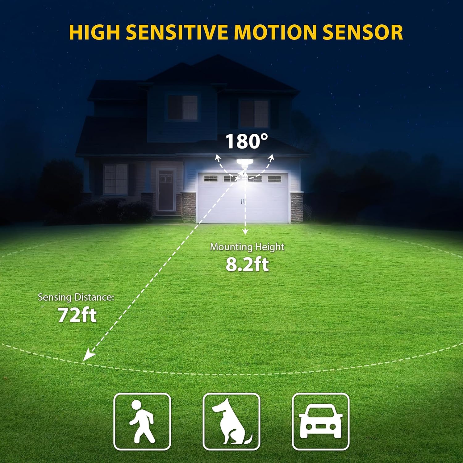 Thumbnail 4 de Abovizo AB22/G90S-4 90W LED Security Light, 4 Heads, 10,000 Lumens