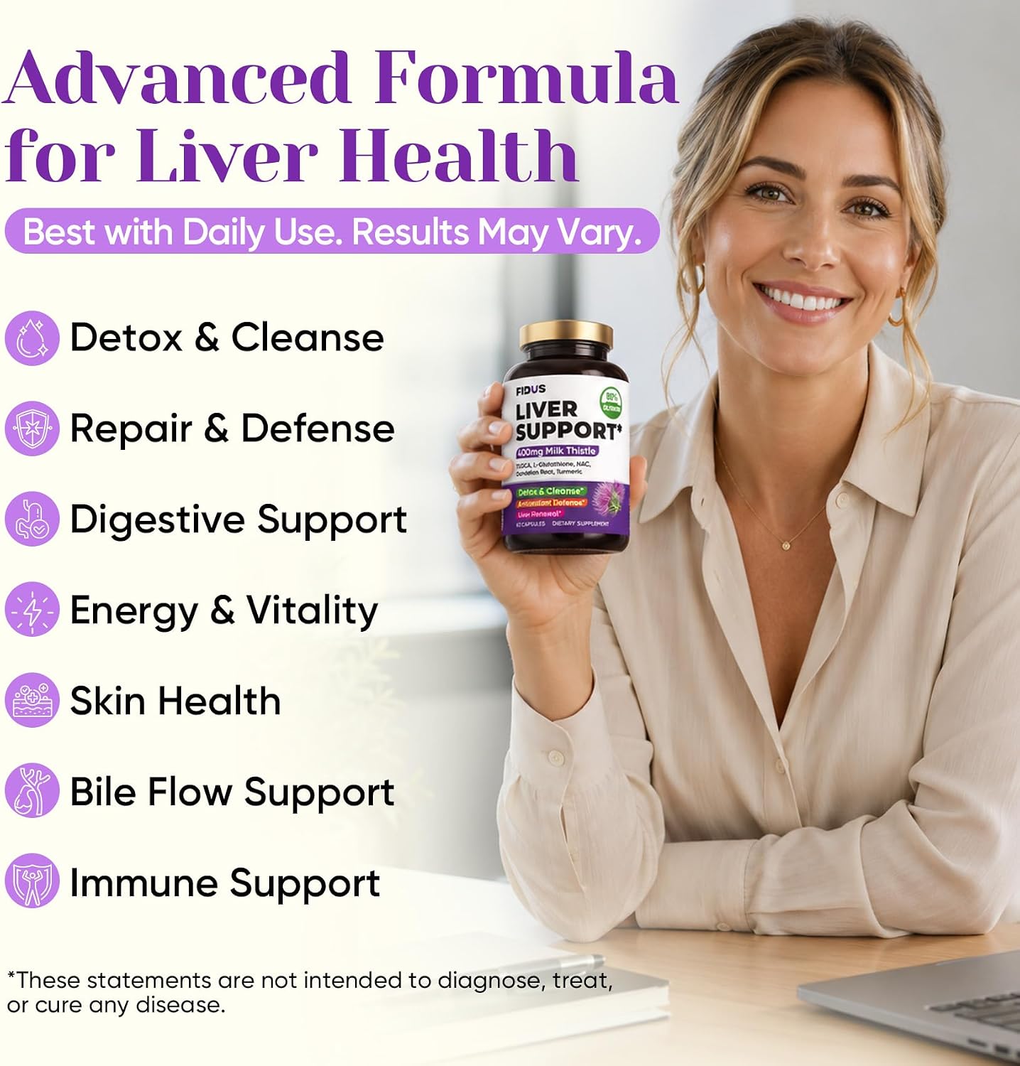 Detalle 1 de FIDUS Liver Support Supplement with 80% Silymarin