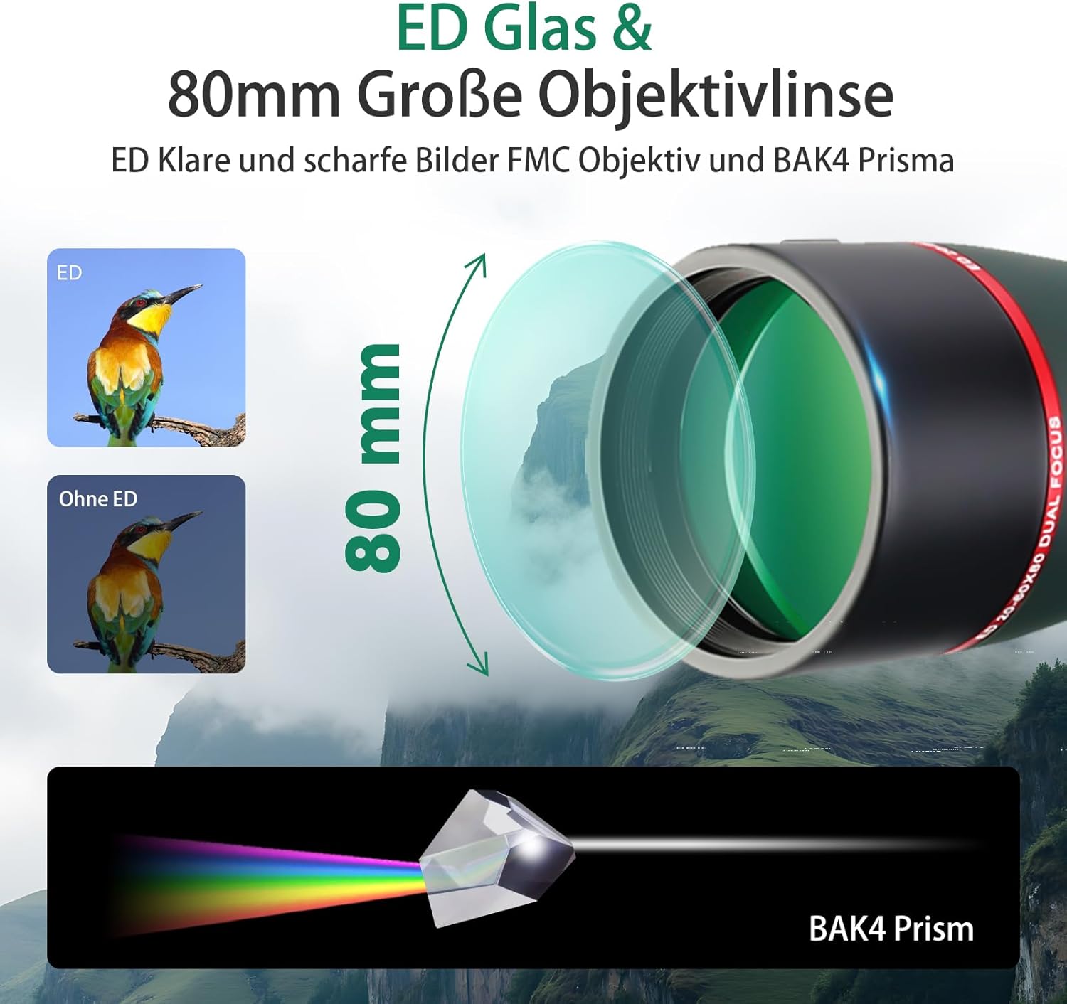 Detalle 2 de Svbony SV406P 20-60x80 Spotting Scope