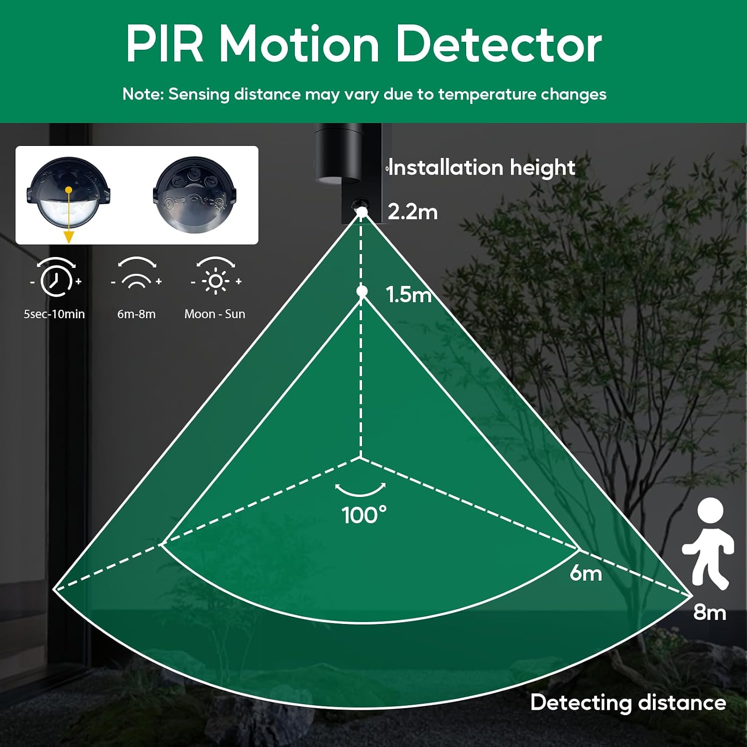 Thumbnail 4 de Outdoor motion sensor wall lights IP44