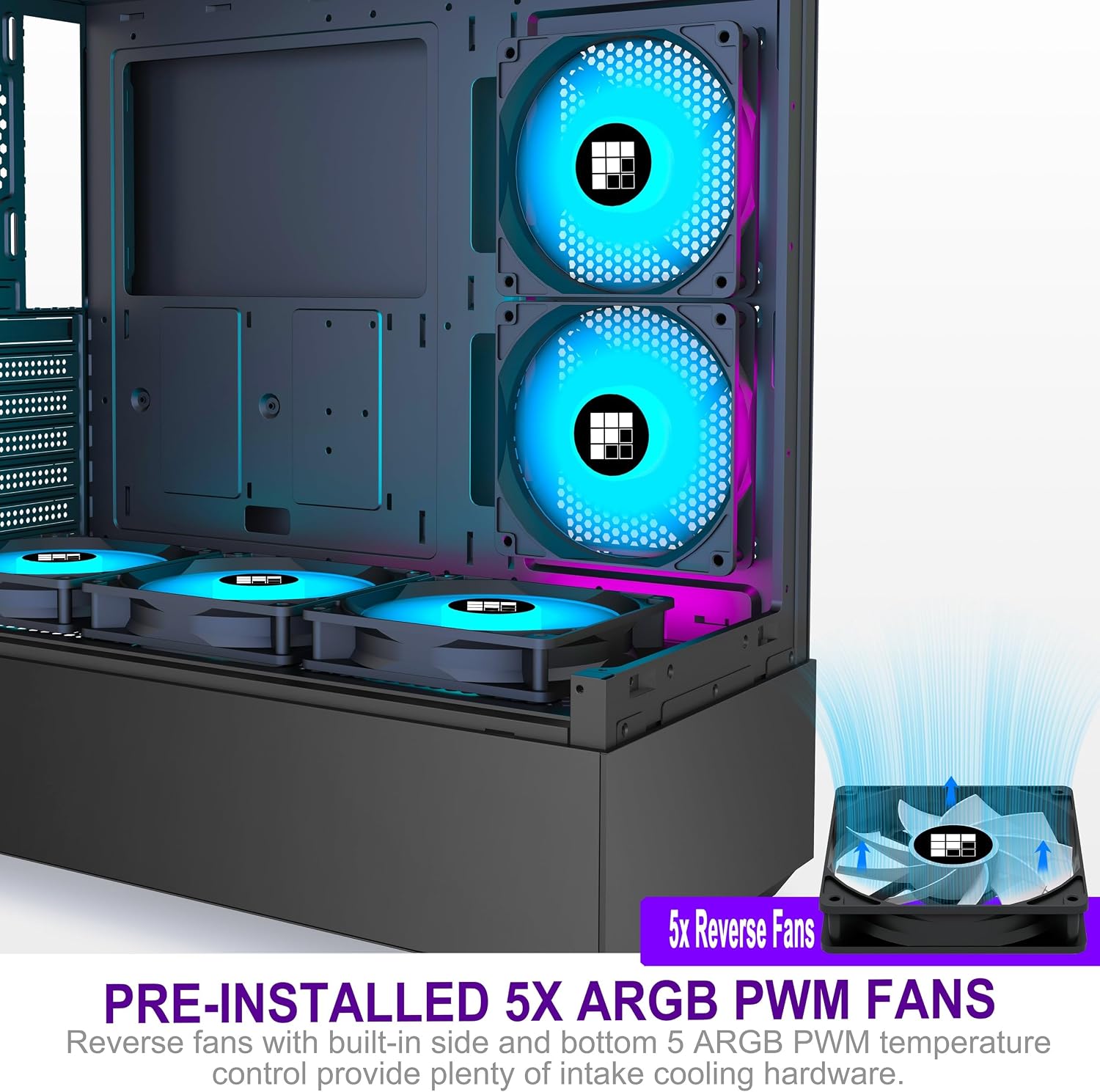 Detalle de FOIFKIN F1 ATX PC Case – 6 PWM ARGB Fans, 270° Panorama Tempered Glass, ATX Mid-Tower