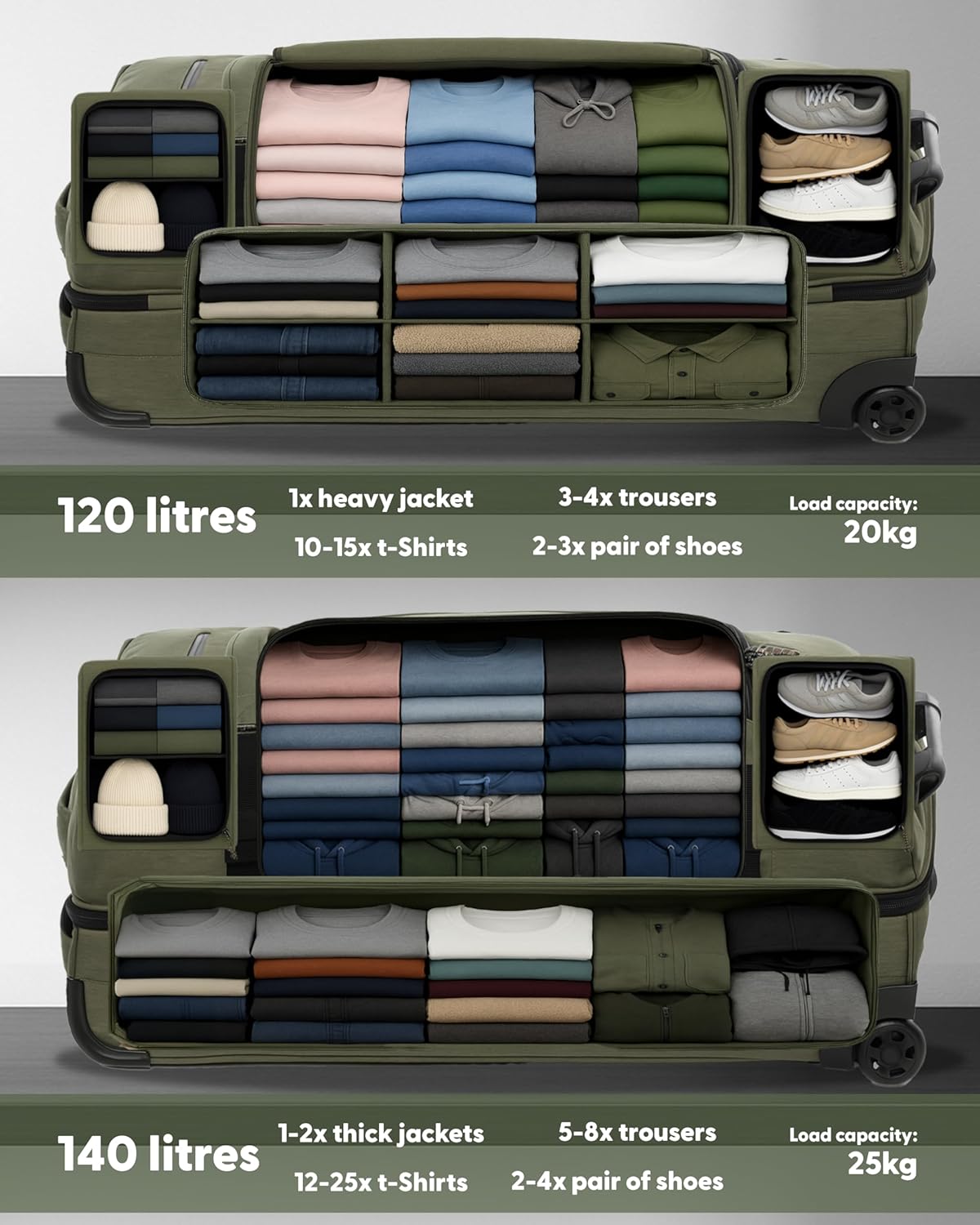 Detalle de Large Travel Bag with 2 Wheels Kane Trolley Suitcase 80 cm – 120L, 5-Compartment Tote