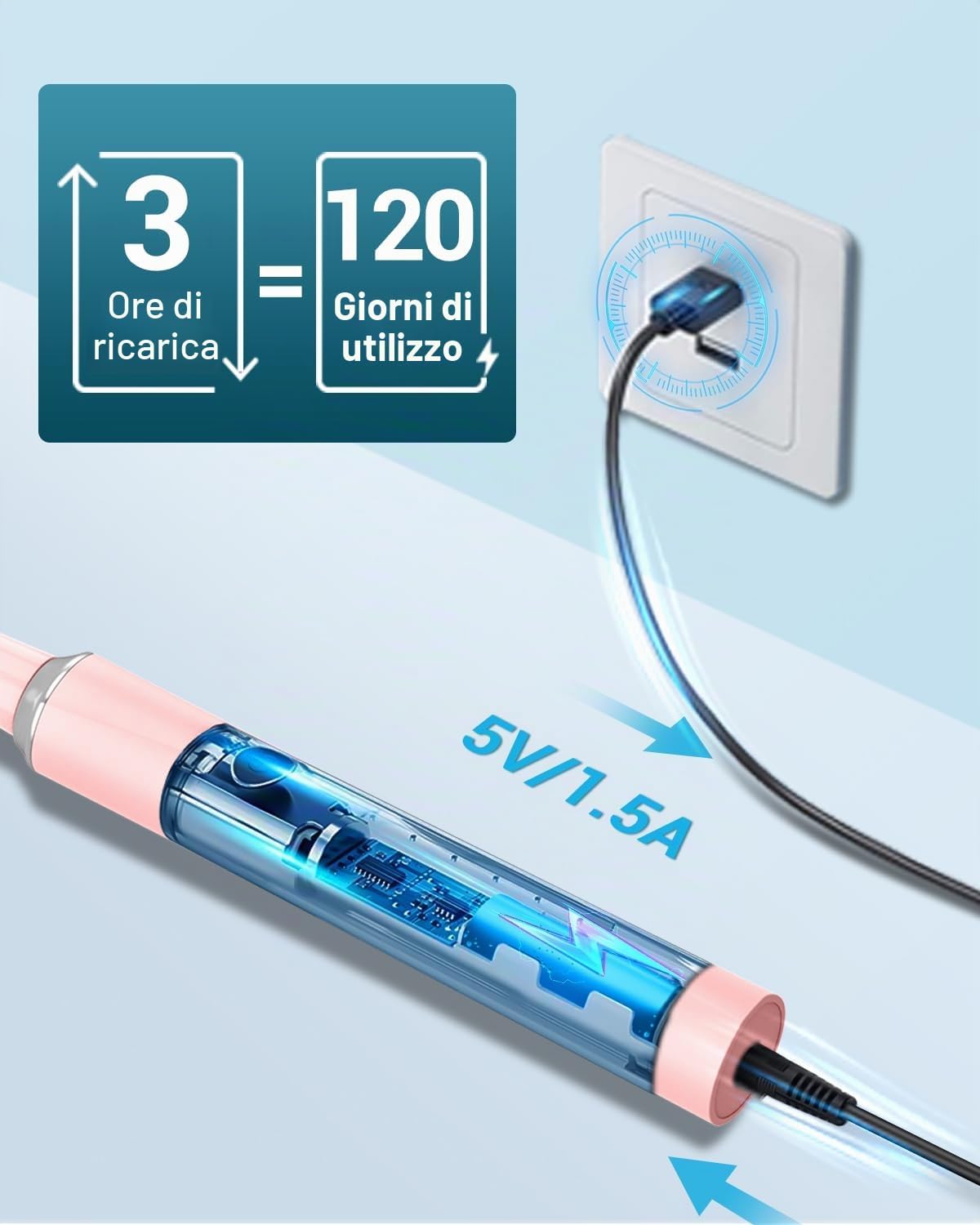 Thumbnail 6 de Spazzolino elettrico sonico rosa perlato con 8 testine, 5 modalità e IPX7