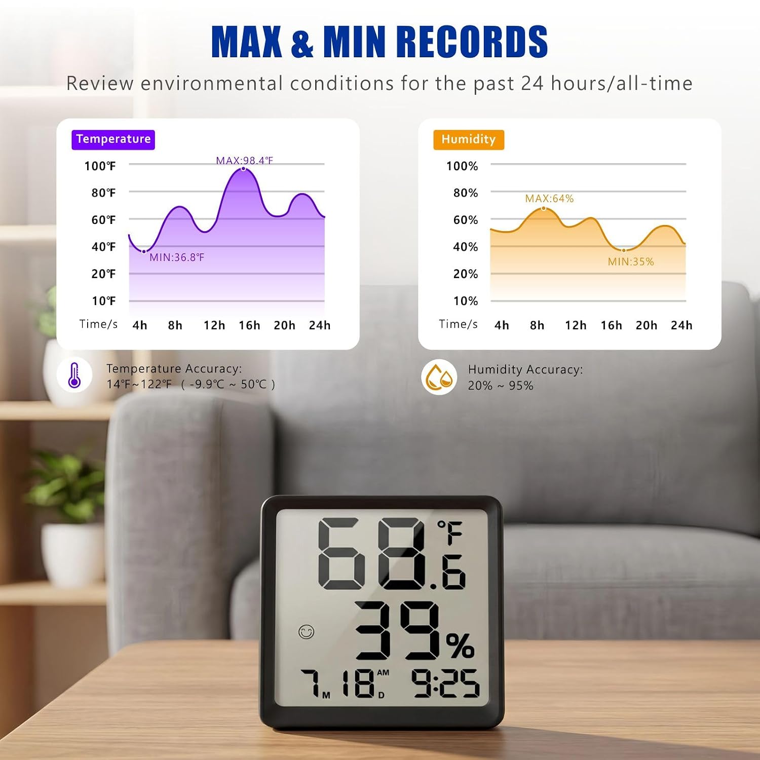 Detalle 1 de Plumeet VLEU-8052-BL digitale hygrometer en thermometer met klok
