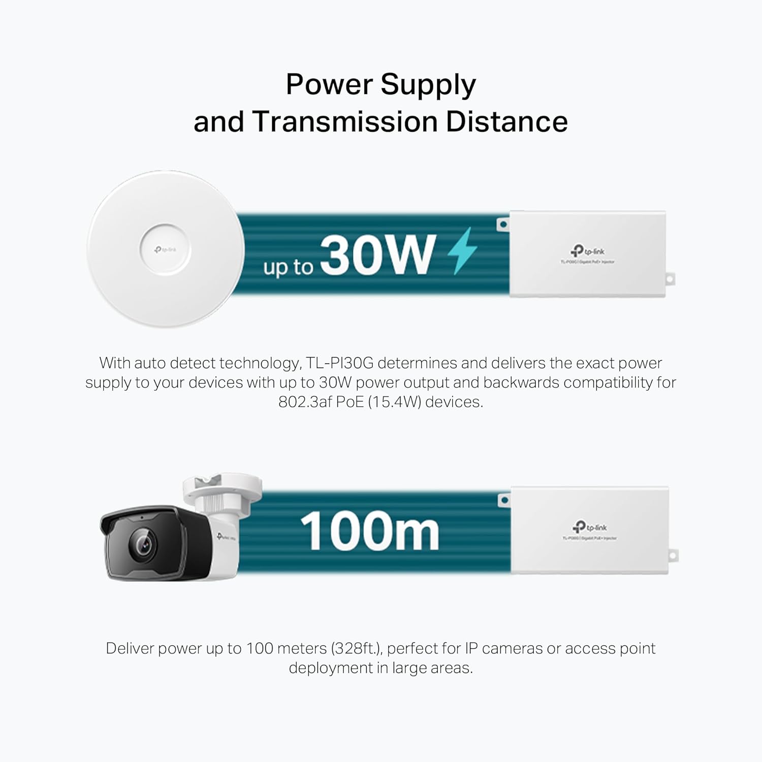 Thumbnail 3 de TP-Link TL-PI90X 90W PoE Injector for 10G Networks 📡