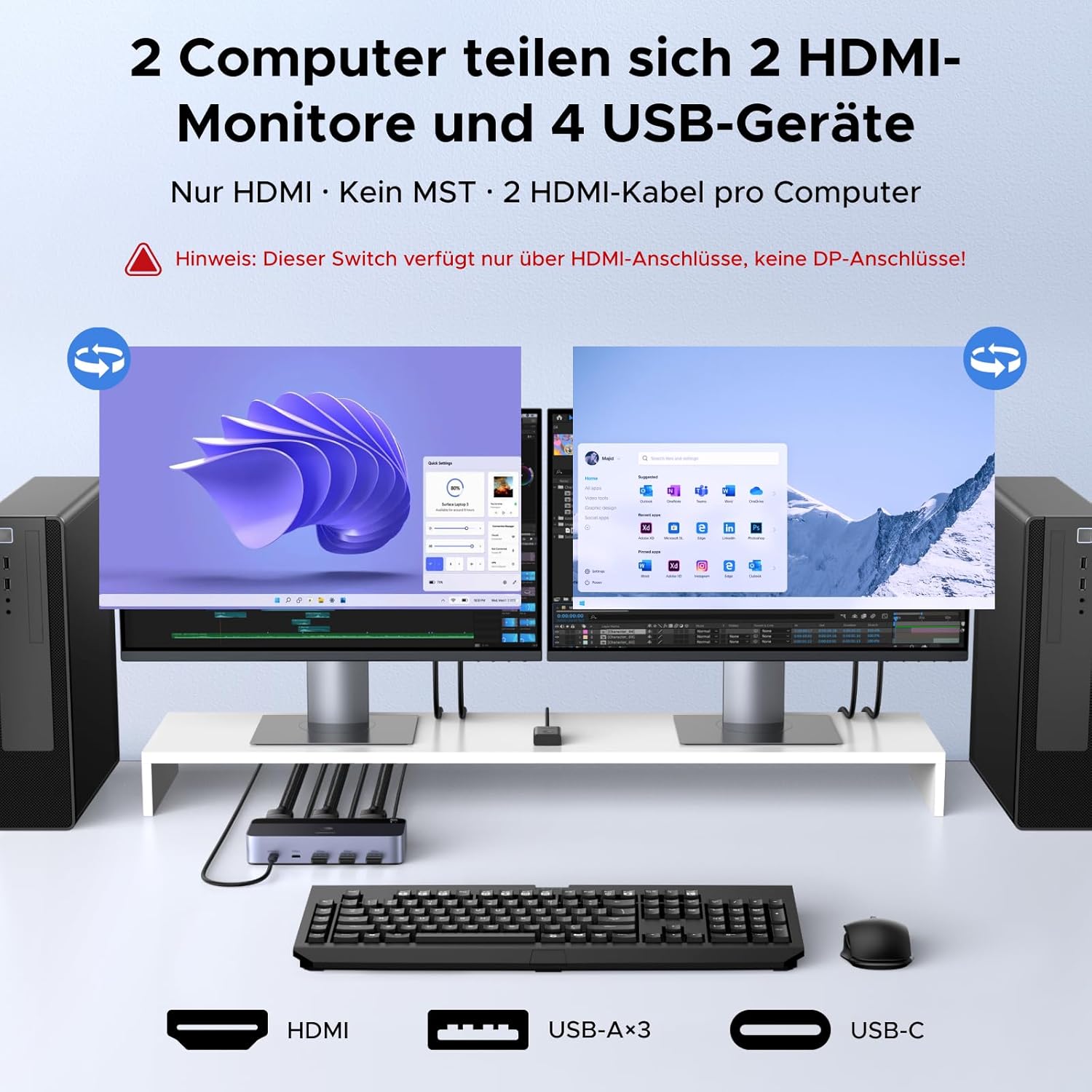 Detalle 2 de UGREEN HDMI KVM Switch 8K60Hz