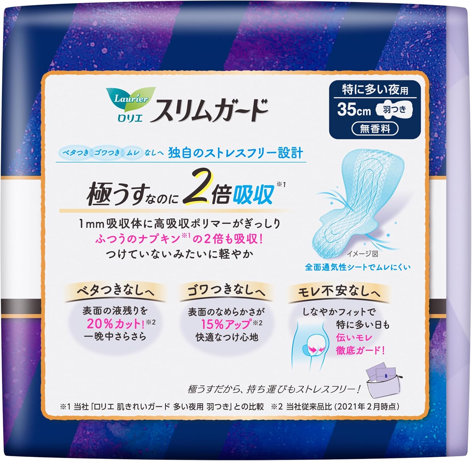 Detalle 2 de ロリエ 2024041630003 スリムガード 特に多い夜用350 羽つき 35cm