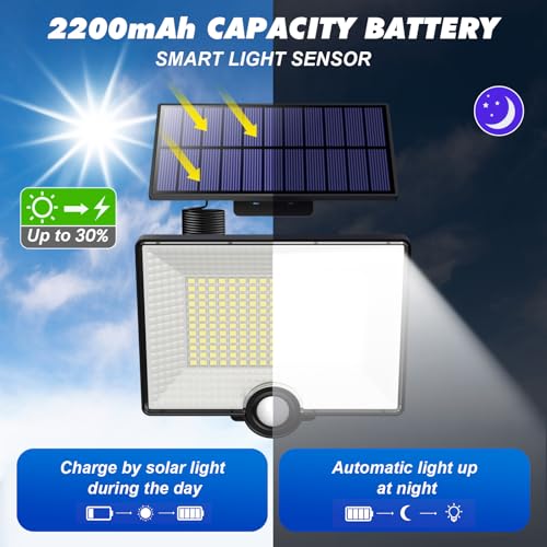 Detalle de Lampe Solaire Extérieur iPosible 2000lm Ultra-brillant avec Détecteur de Mouvement et 204 LED – 3 Modes, IP65, 16,4 ft