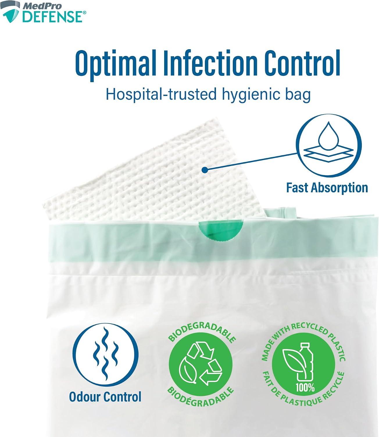 Detalle de MedPro ZORBI Disposable Commode Liners with Absorbent Pad, 100% PCR Plastic, 20 Count