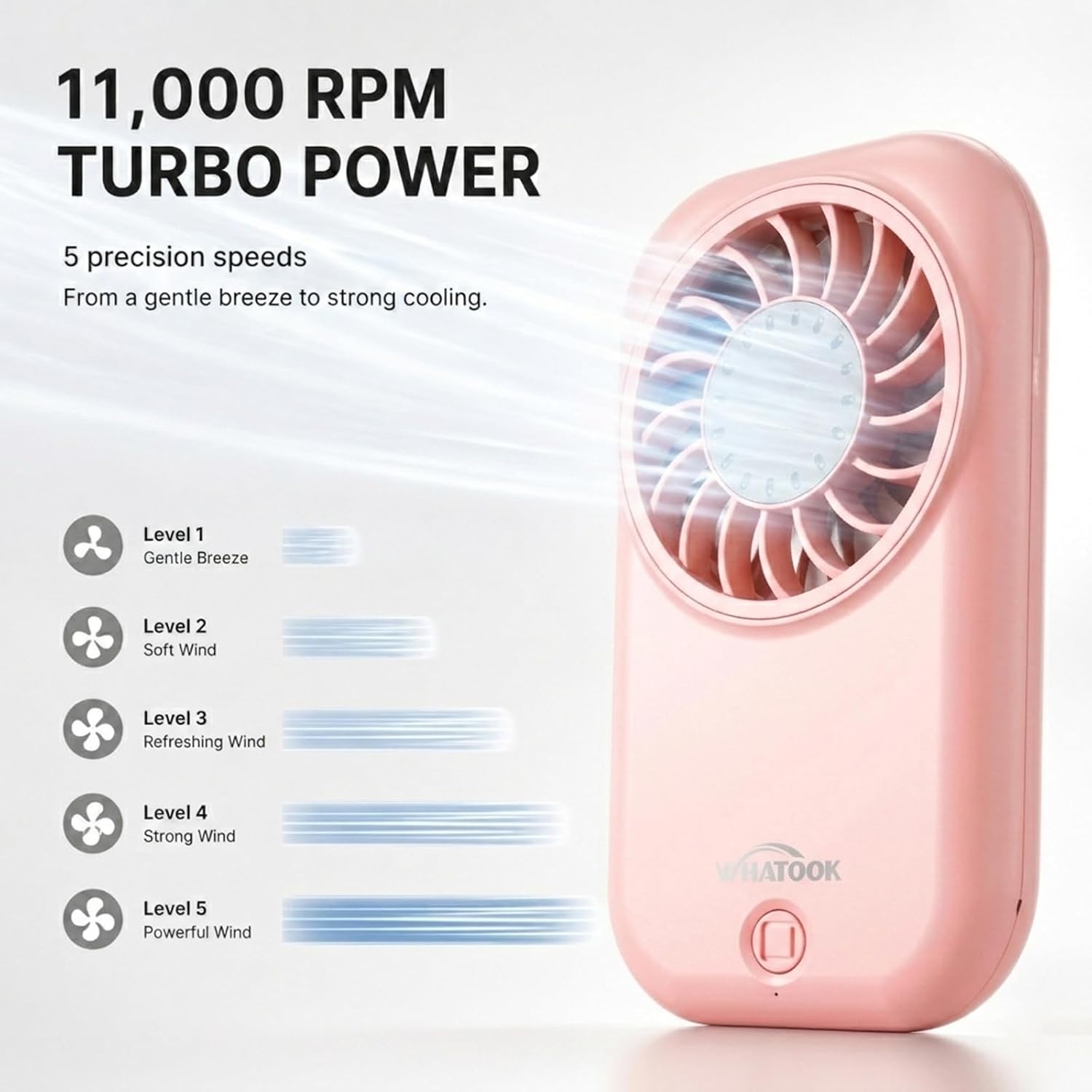 Detalle de WHATOOK X30 mini-handventilator, 5 snelheden, USB-C, 56 g, roze