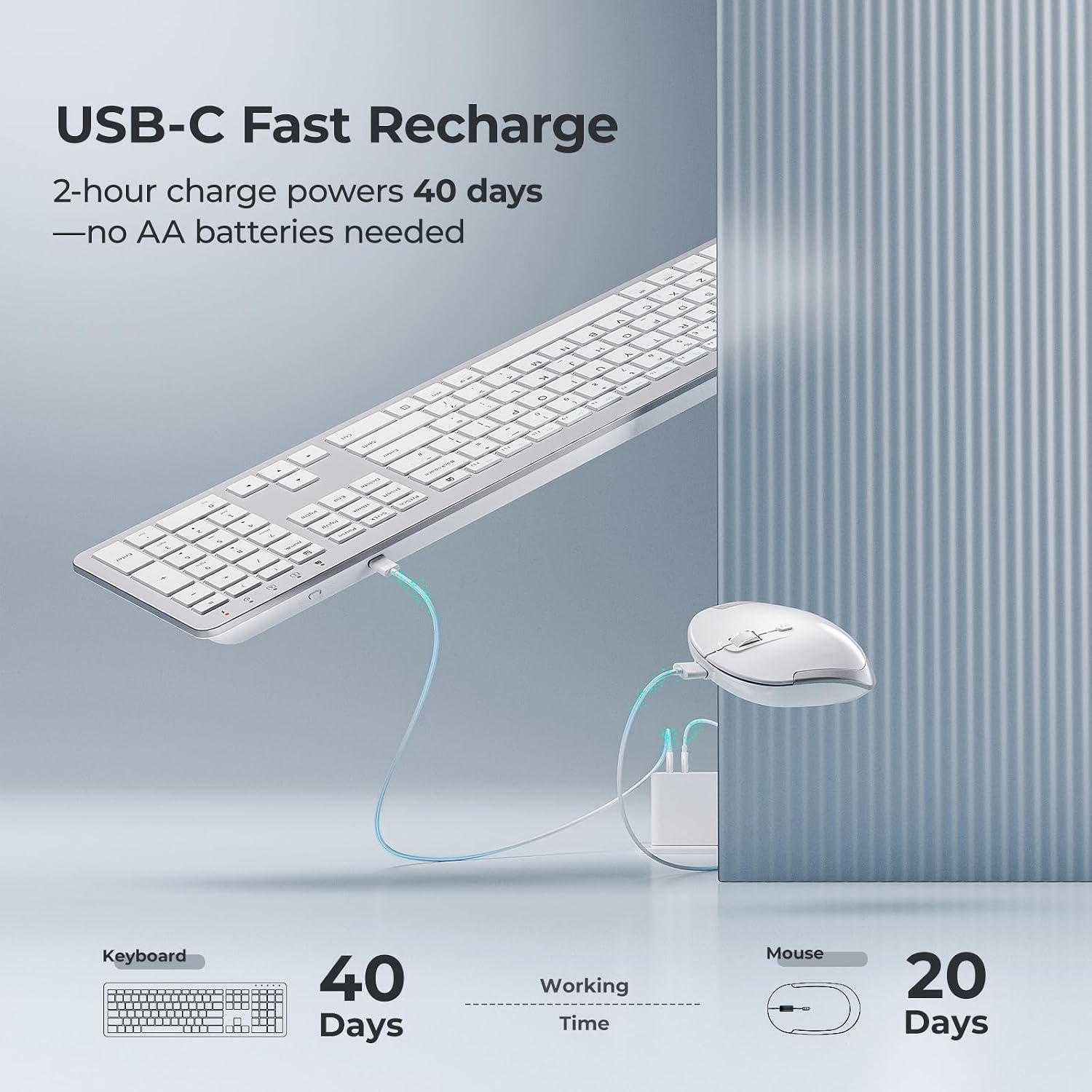 Thumbnail 2 de iClever Wireless Keyboard and Mouse Set 90h