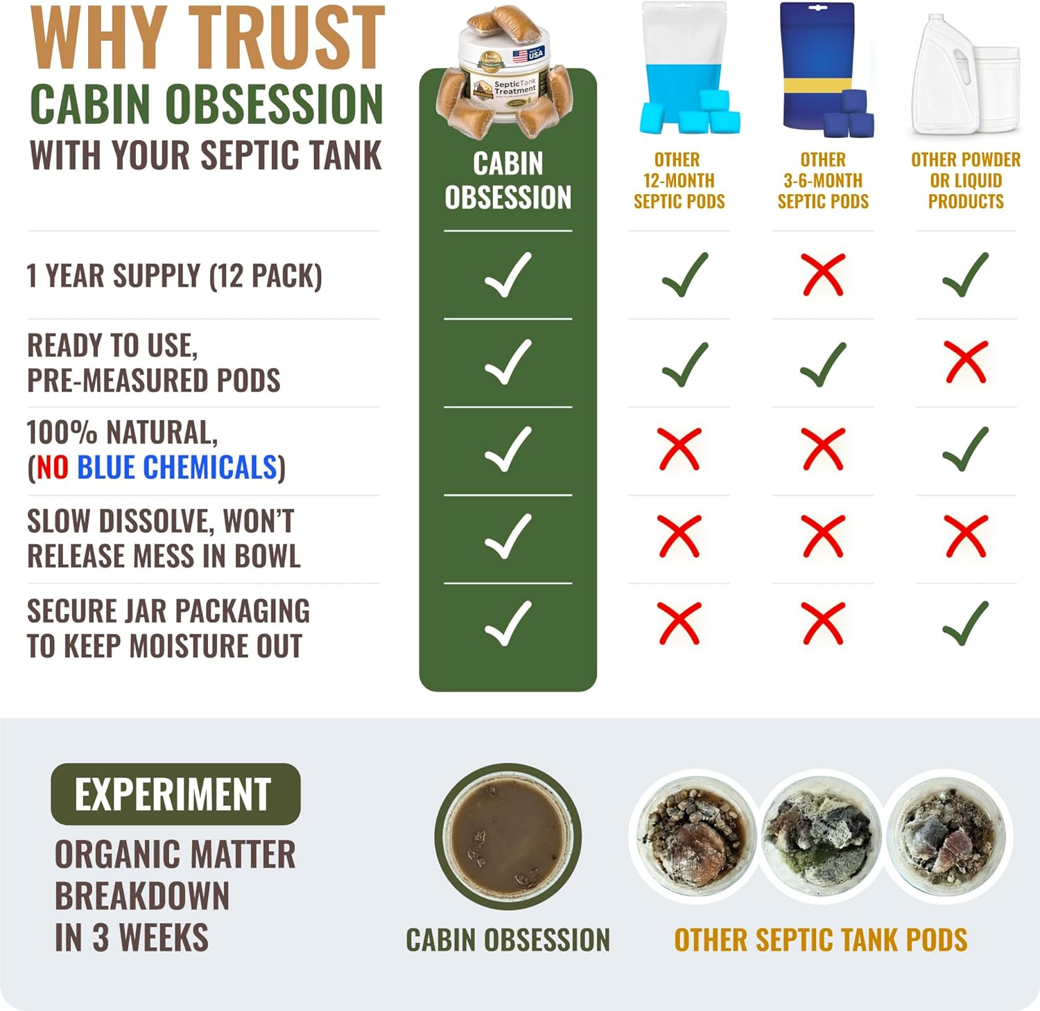 Thumbnail 4 de Septic Tank Treatment 12-Pack ⚙