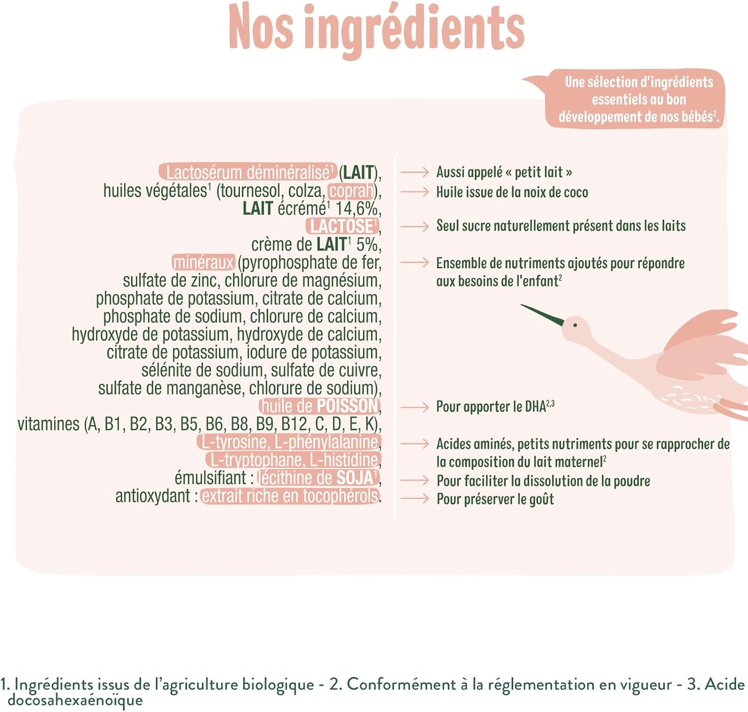 Thumbnail 3 de GOOD GOÛT Lot de 3 – Lait de Croissance 3ème Âge Bio, 800 g x 3 (10 mois à 3 ans)