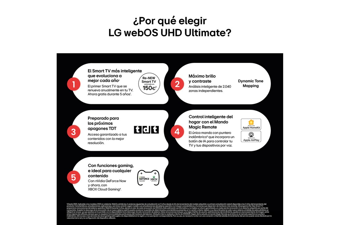 Detalle de LG UA72 55" Smart TV UHD Ultimate AI 4K 2025